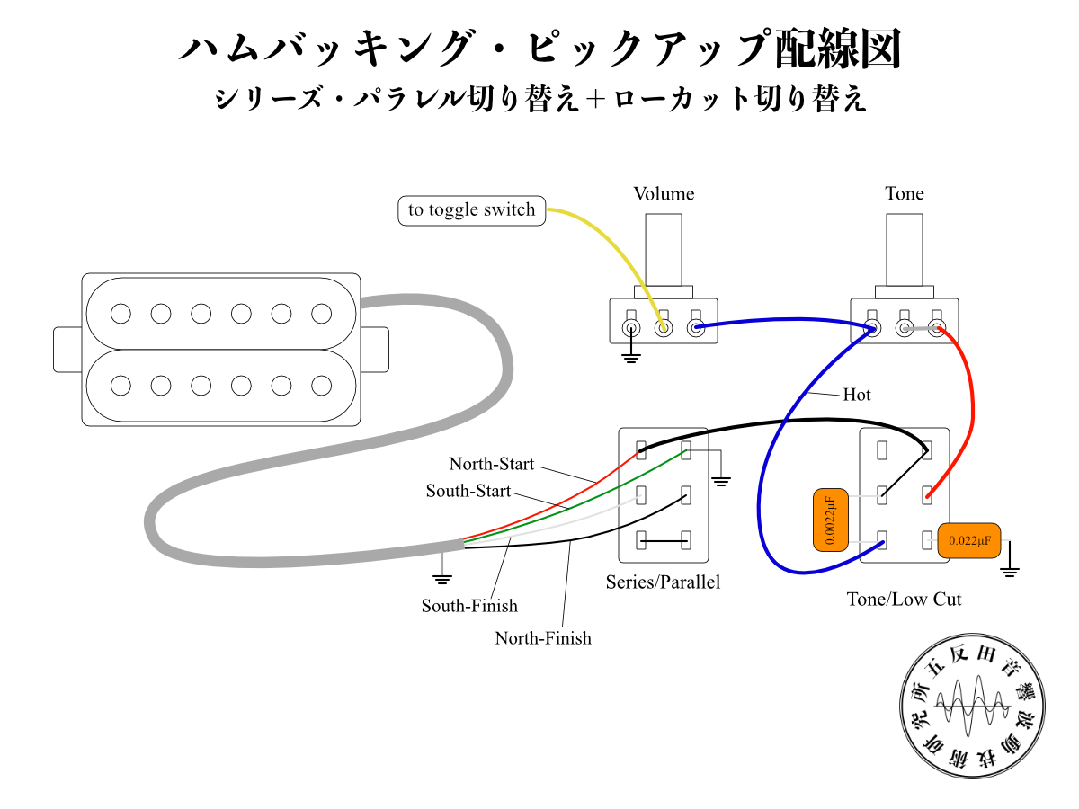 シリーズ・パラレル切り替え+ローカット切り替えを追加した4芯ハムバッカーピックアップの配線図