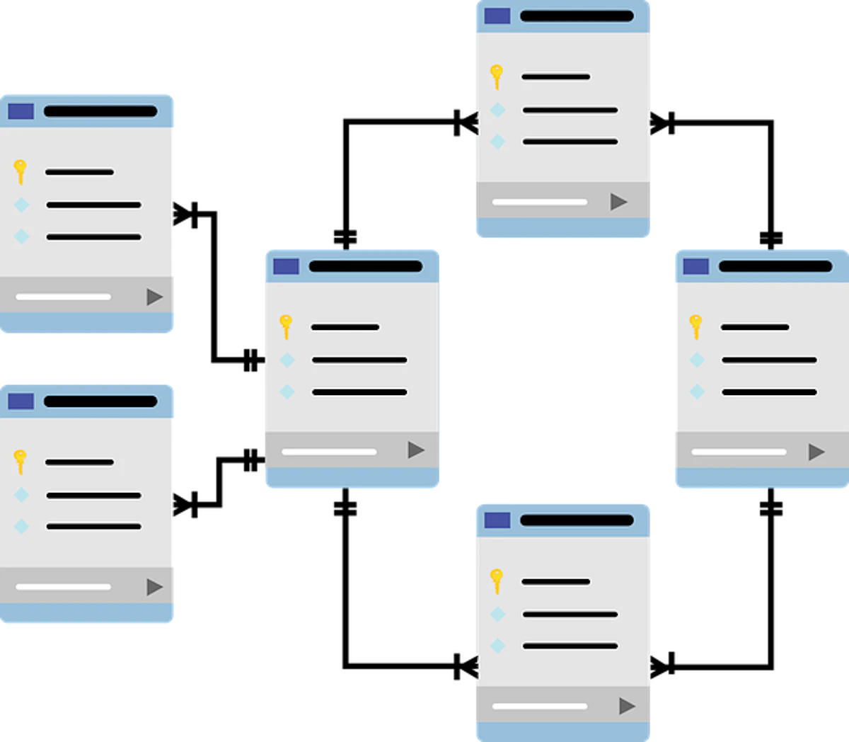 AWS DynamoDB ⼊⾨アイキャッチ