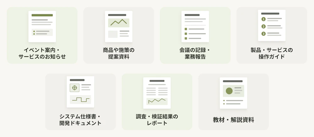 案内・お知らせ、提案資料、記録・報告、ガイド、仕様書・ドキュメント、レポート、教材・解説資料