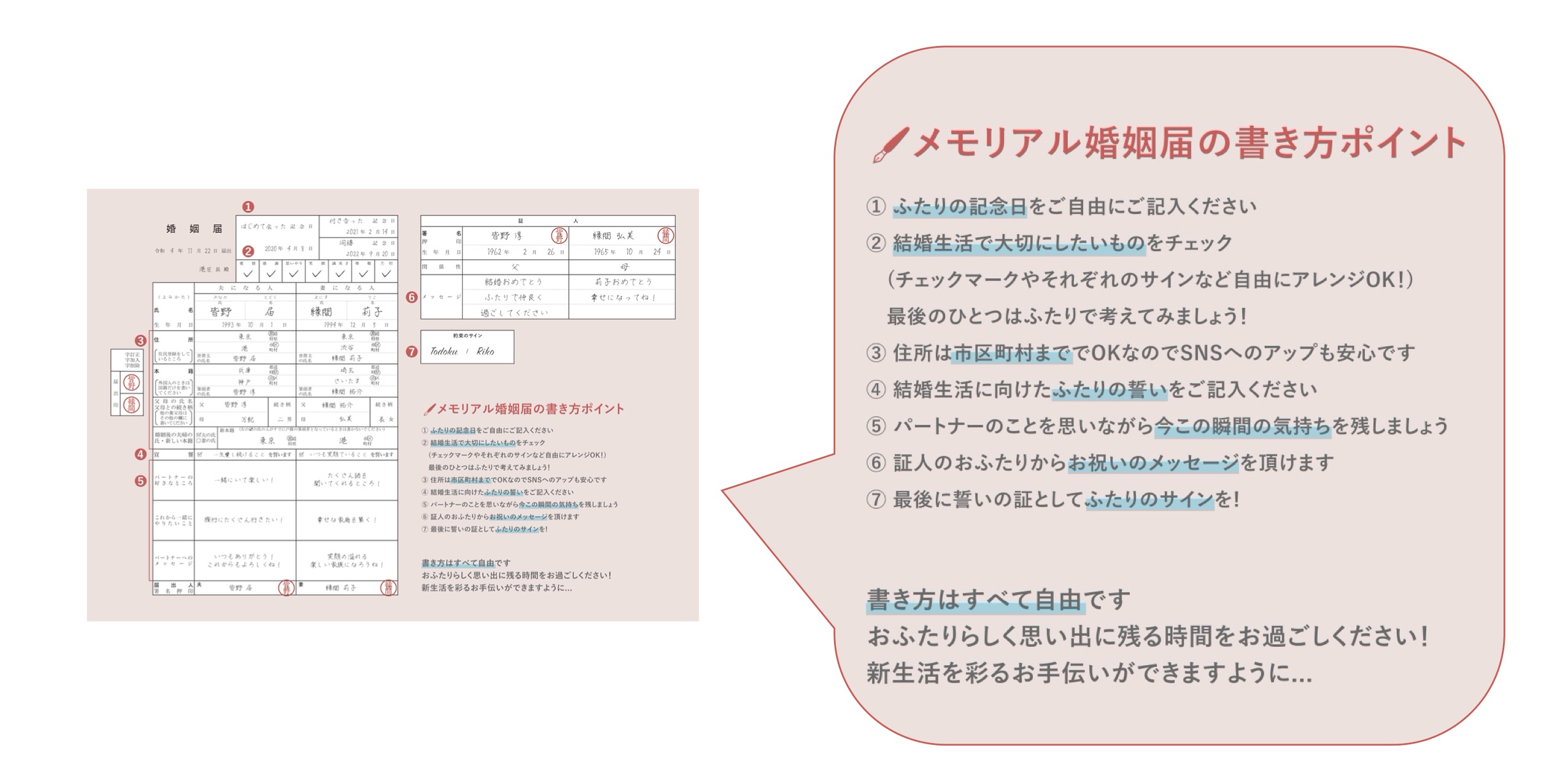 カップルの大切な門出を記念に残せる！ 新生活のインテリアとして