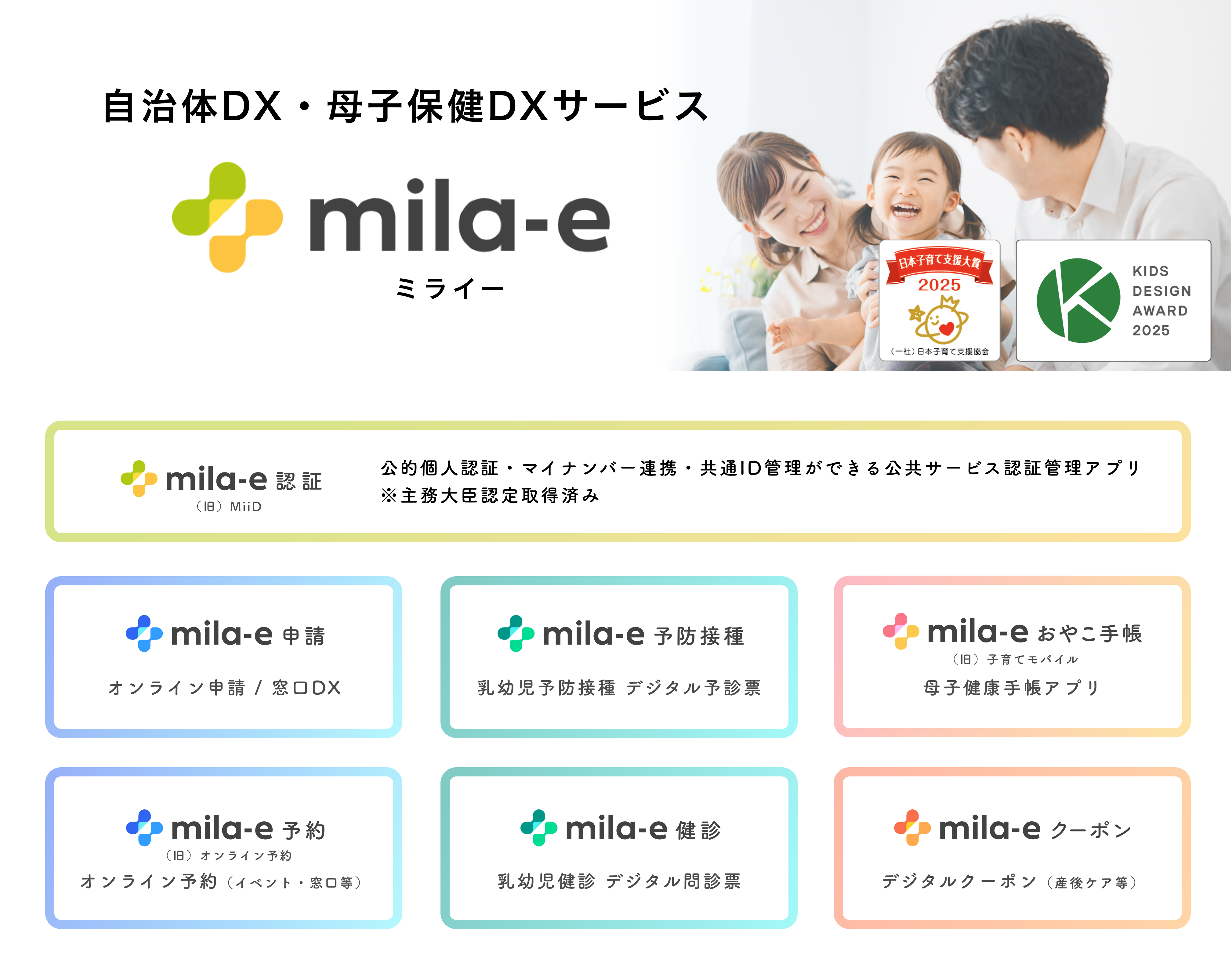ミラボ、仙台市主催 自治体向けDX展示会「TOHOKU DX GATEWAY 2025」に