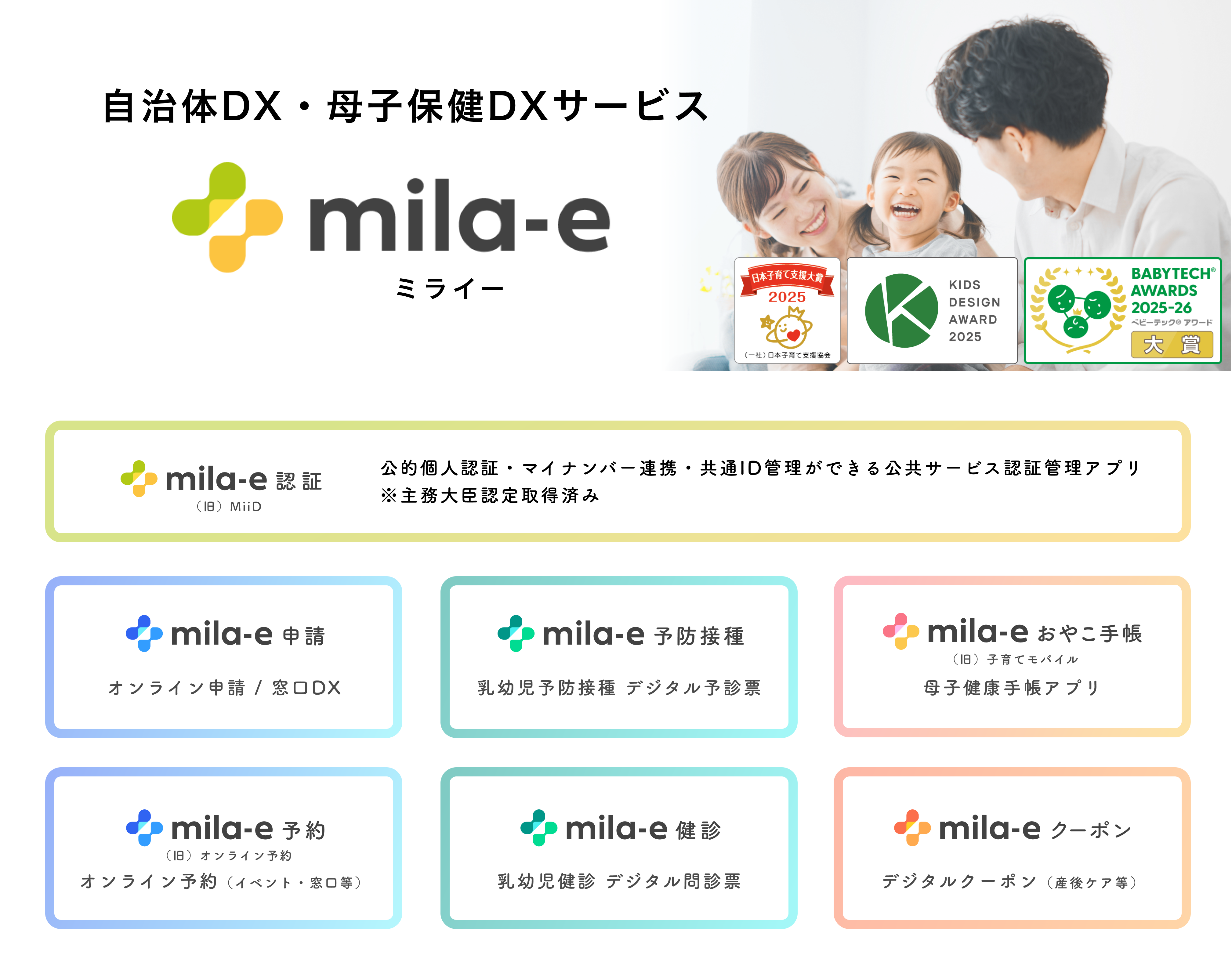 ミラボの自治体DX・母子保健DXサービス「mila-e （ミライー）」が