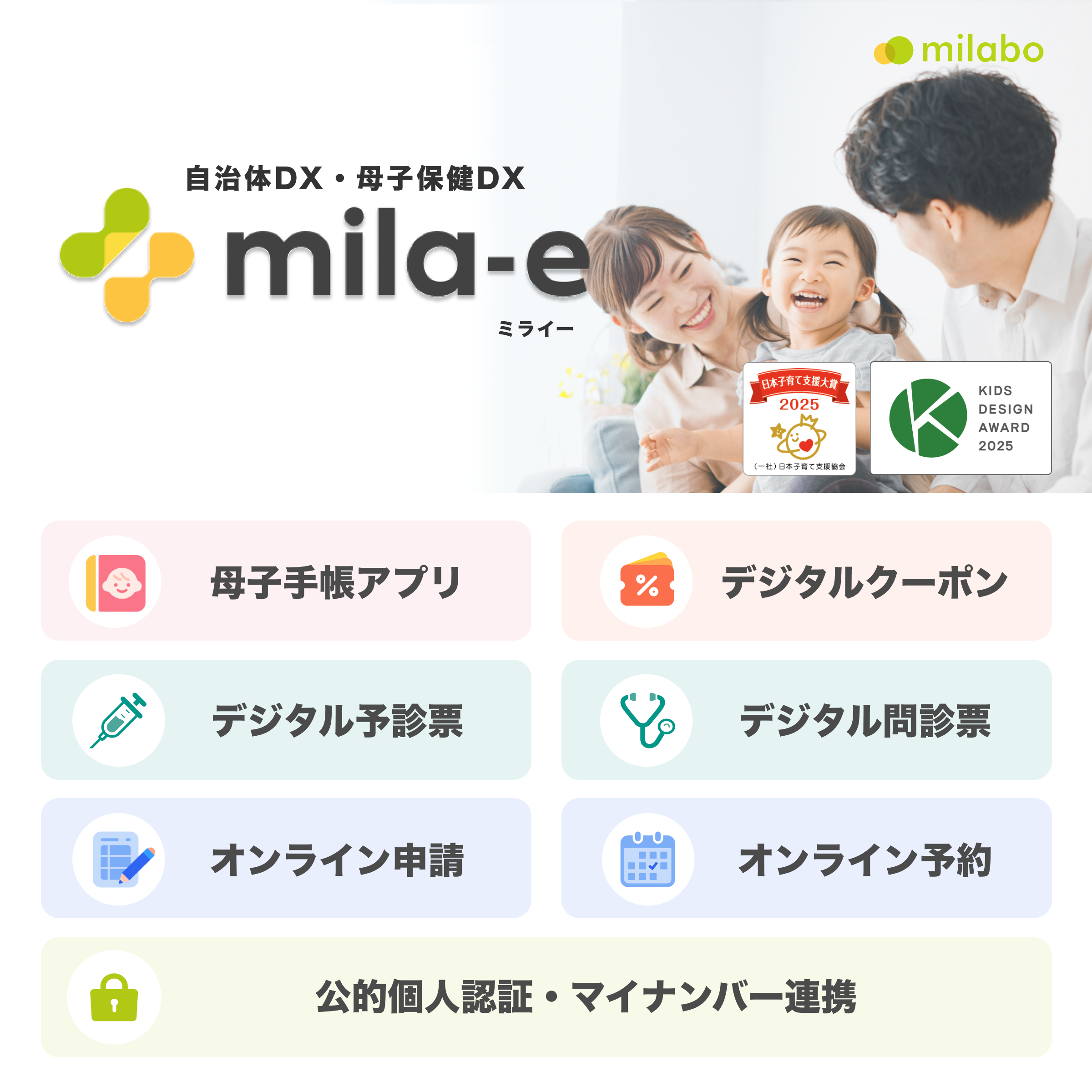 mila-e