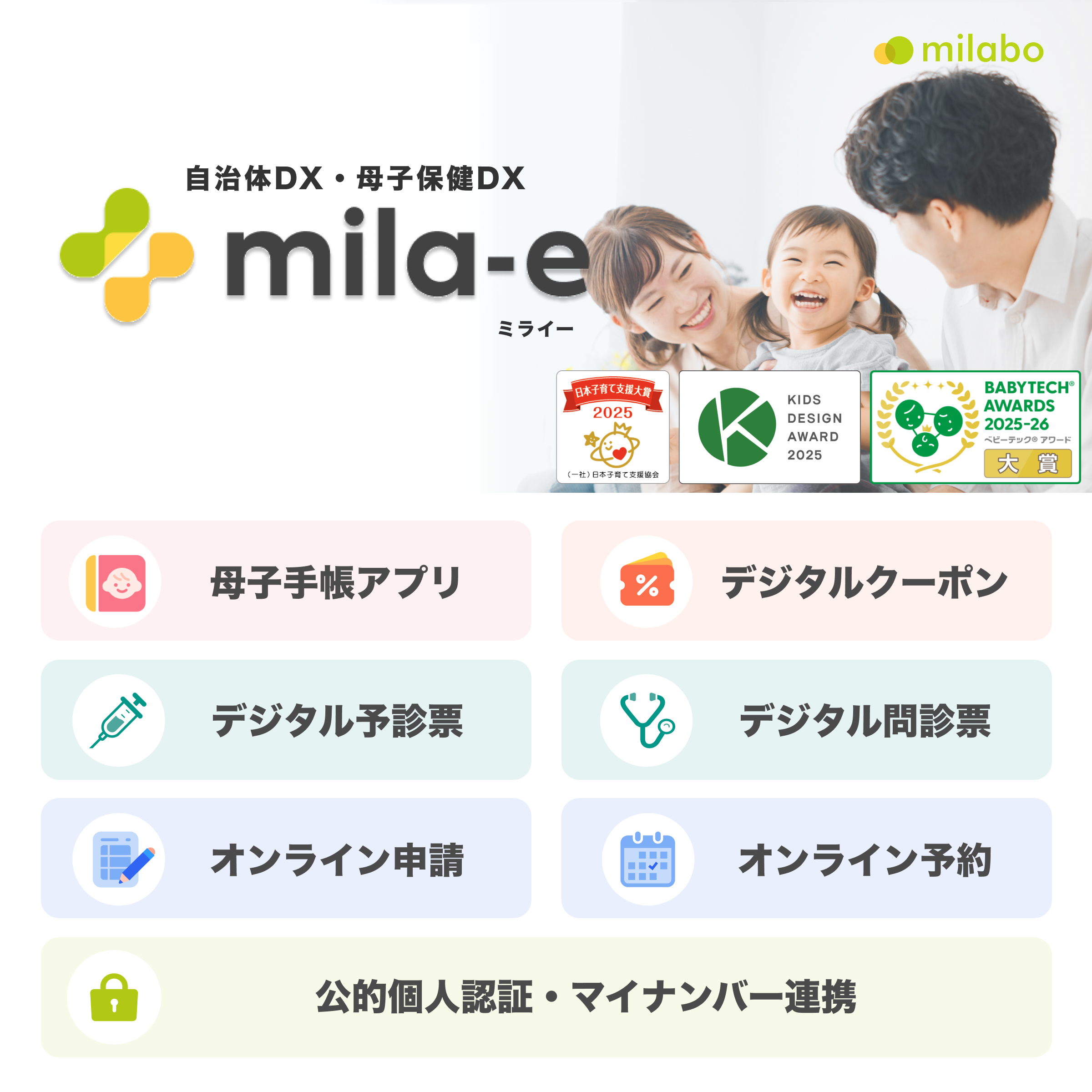 mila-e
