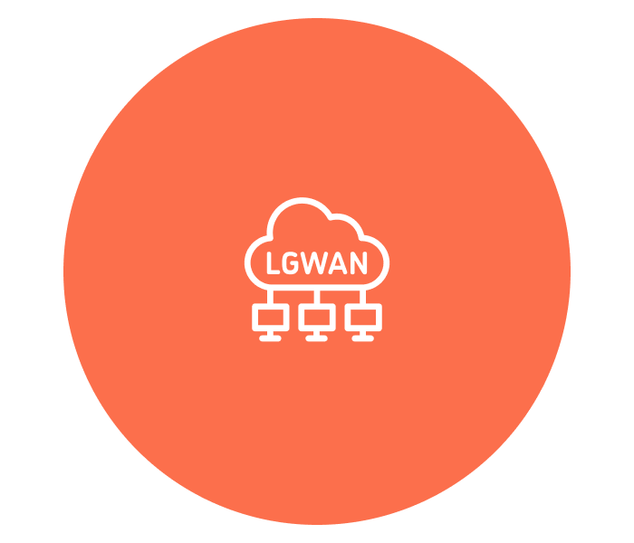 LGWAN対応