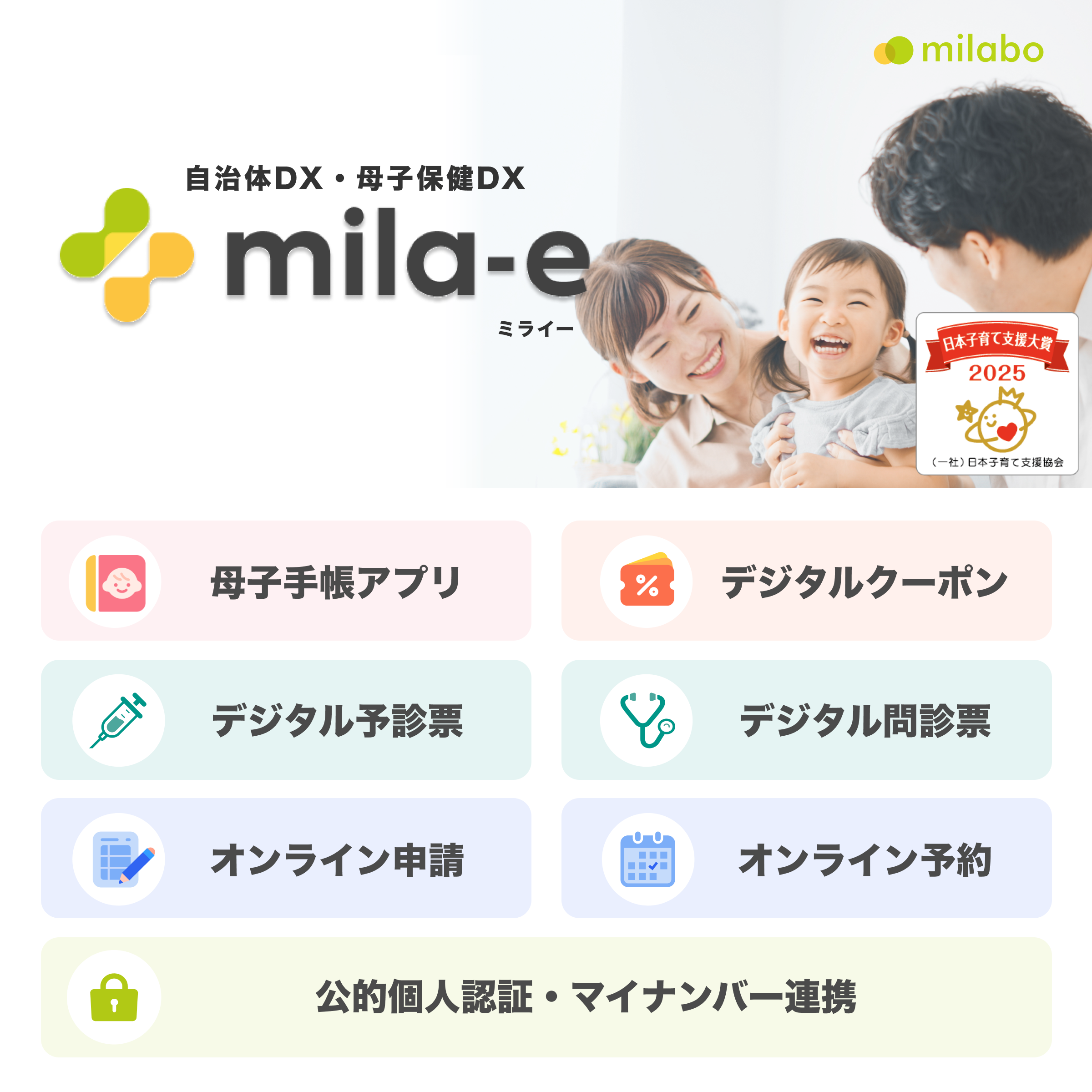mila-e