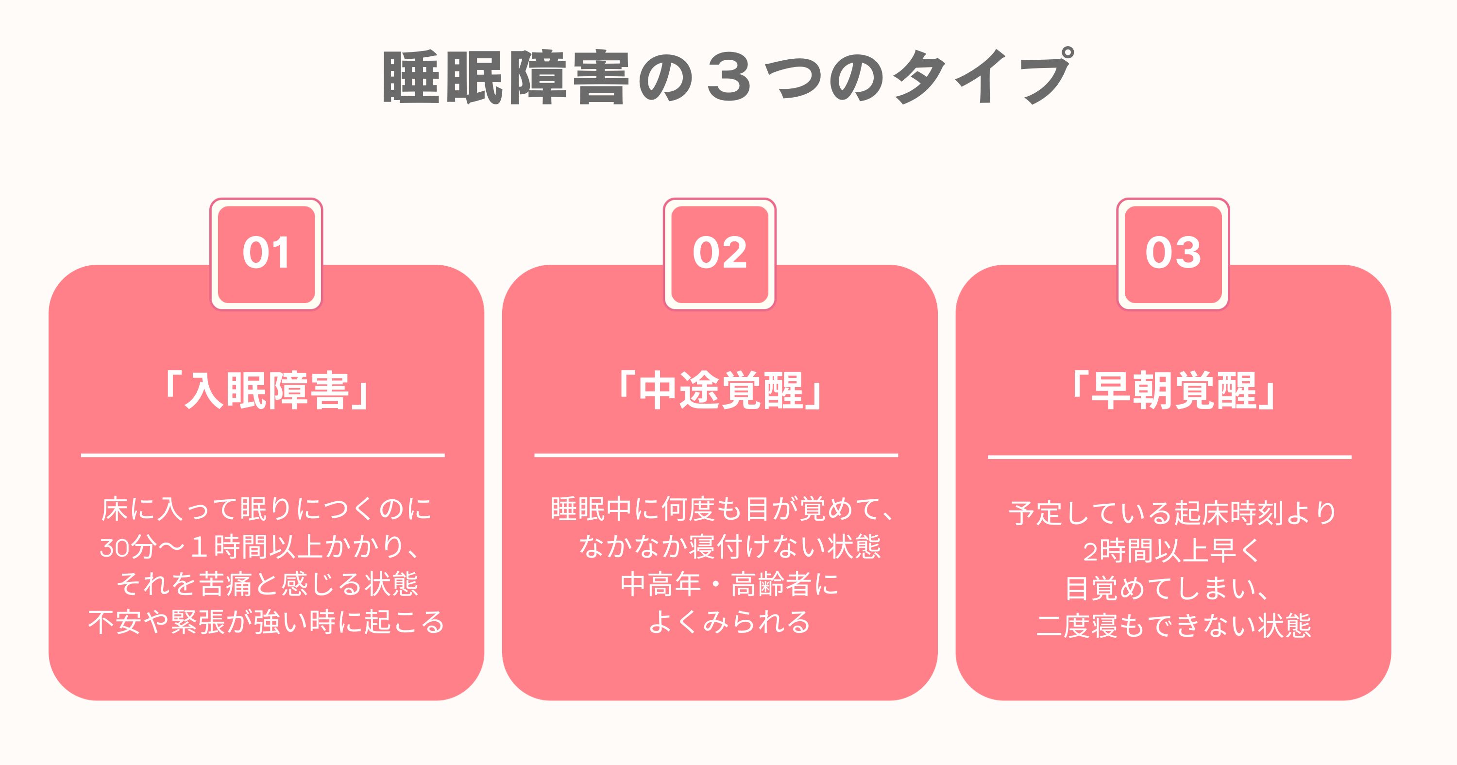 睡眠障害の３つのタイプ