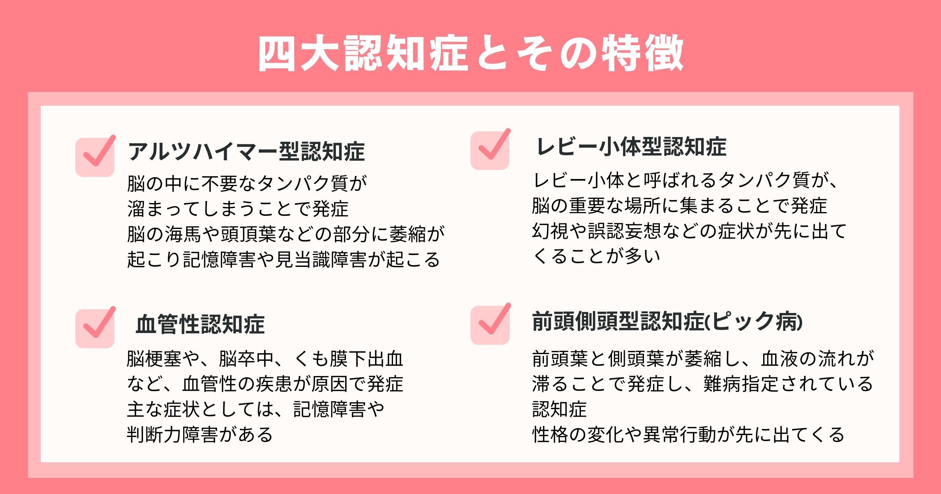 四大認知症の種類とその特徴一覧まとめ