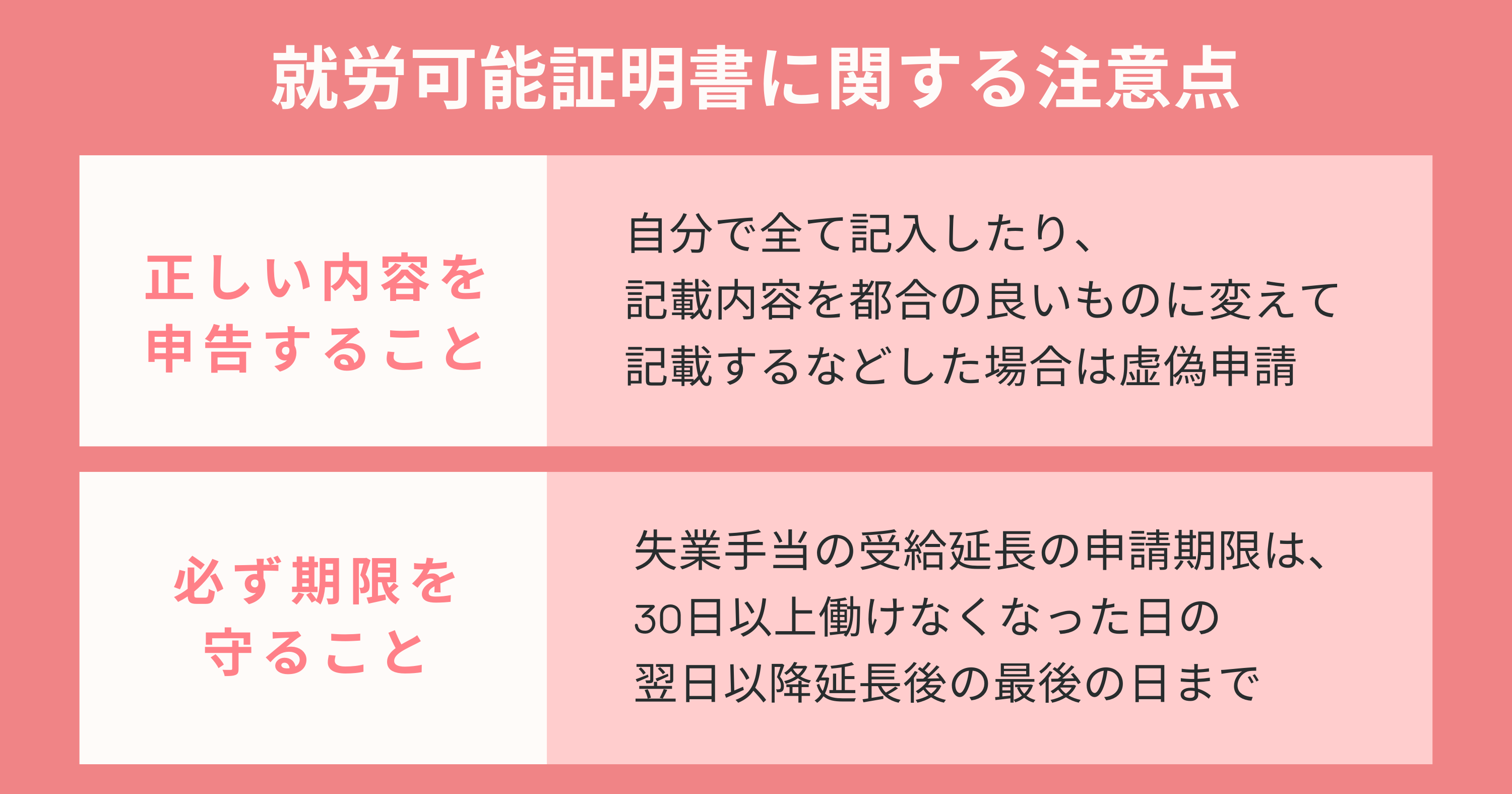 就労可能証明書に関する注意点2つ