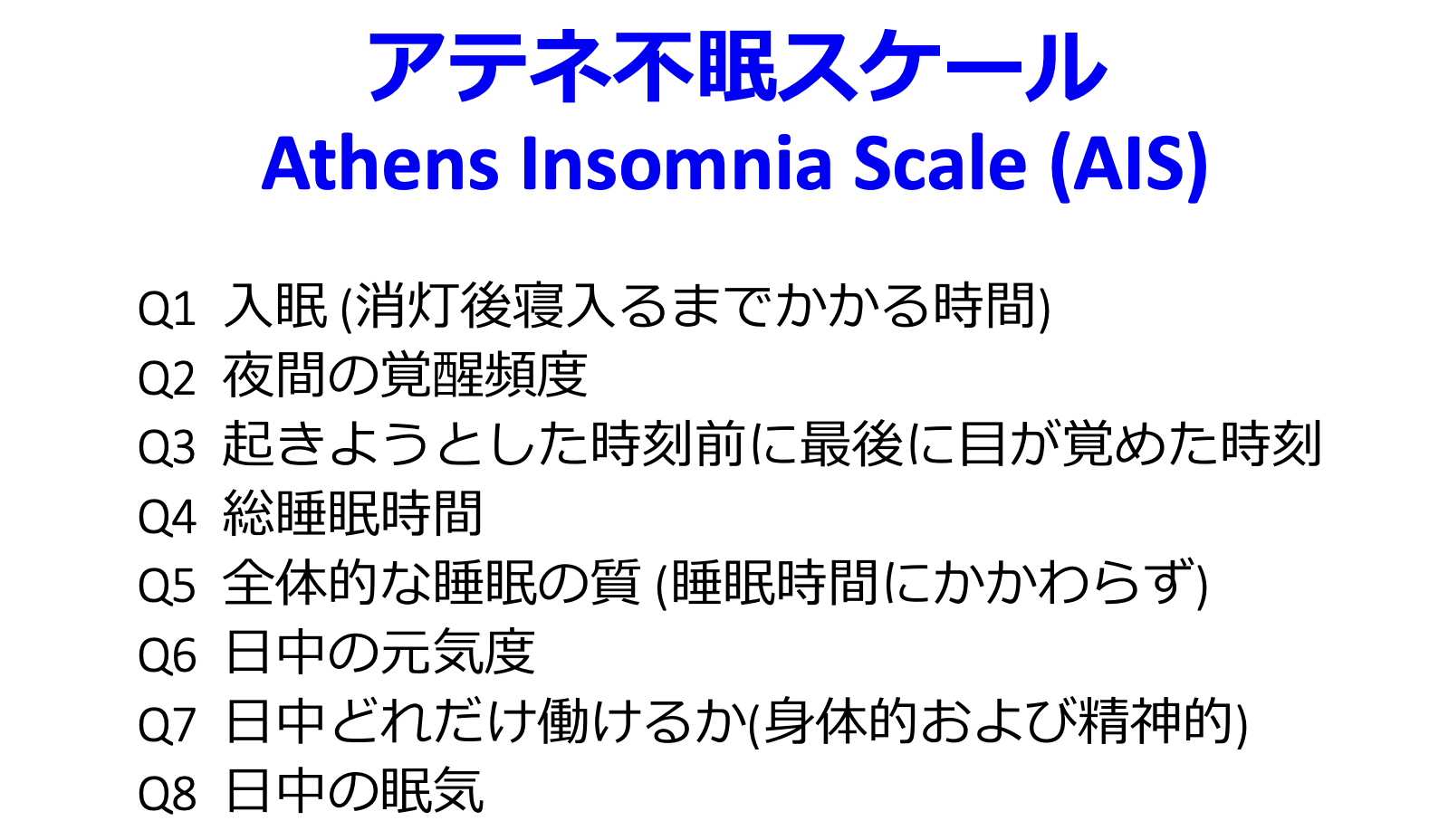 アテネ不眠スケール一覧