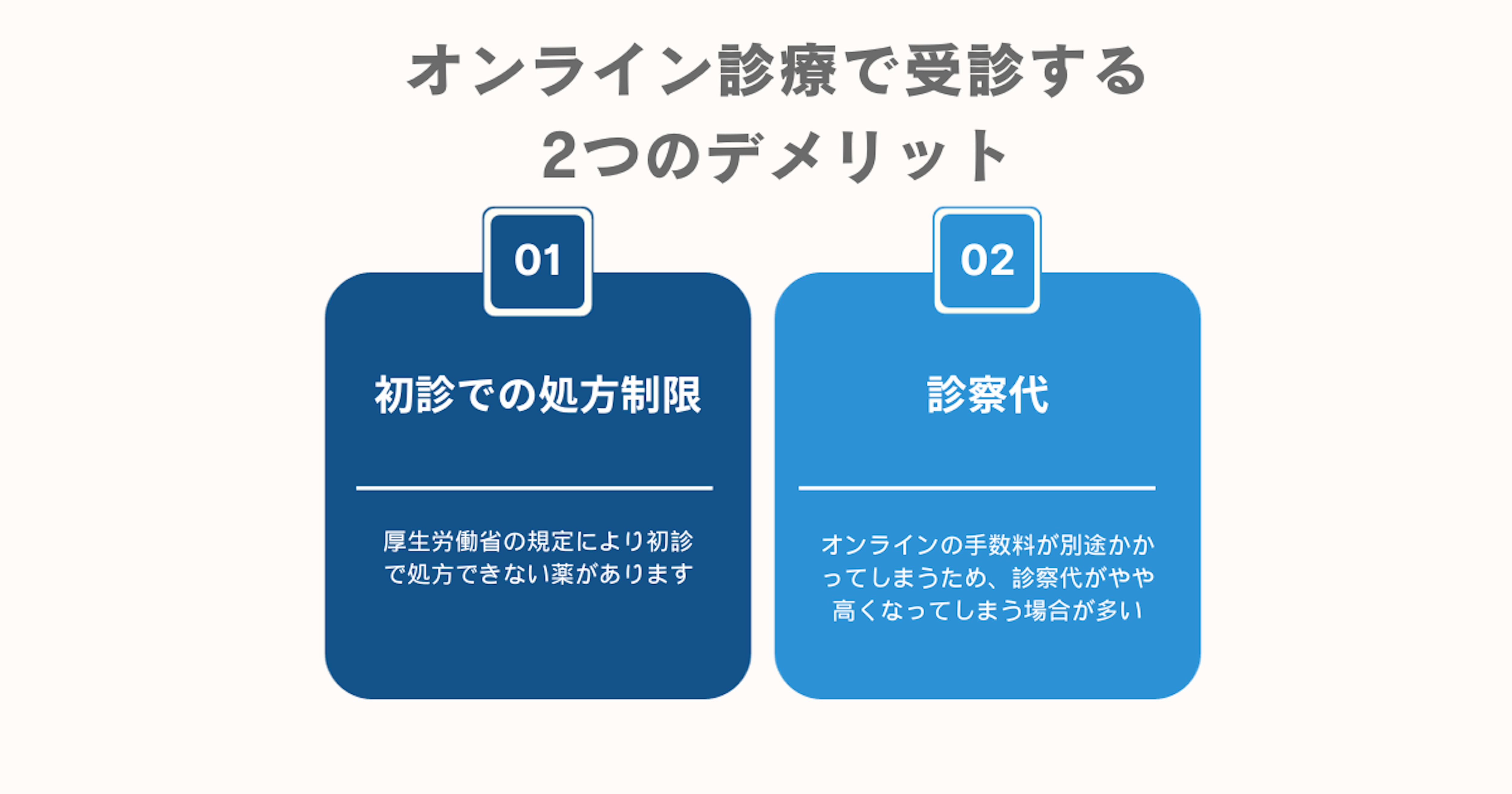 オンライン診療の2つのデメリット