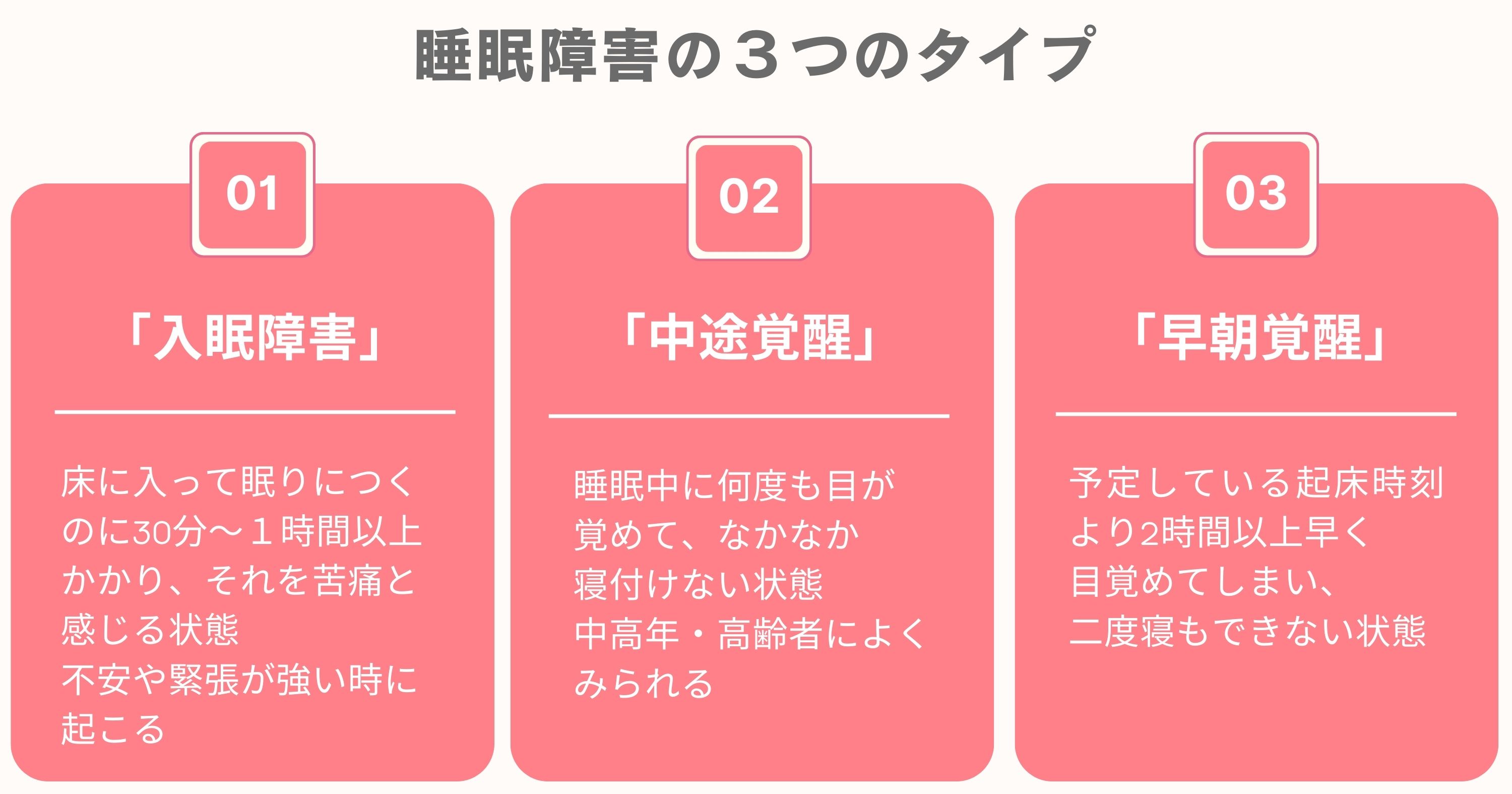 睡眠障害の3つのタイプまとめ