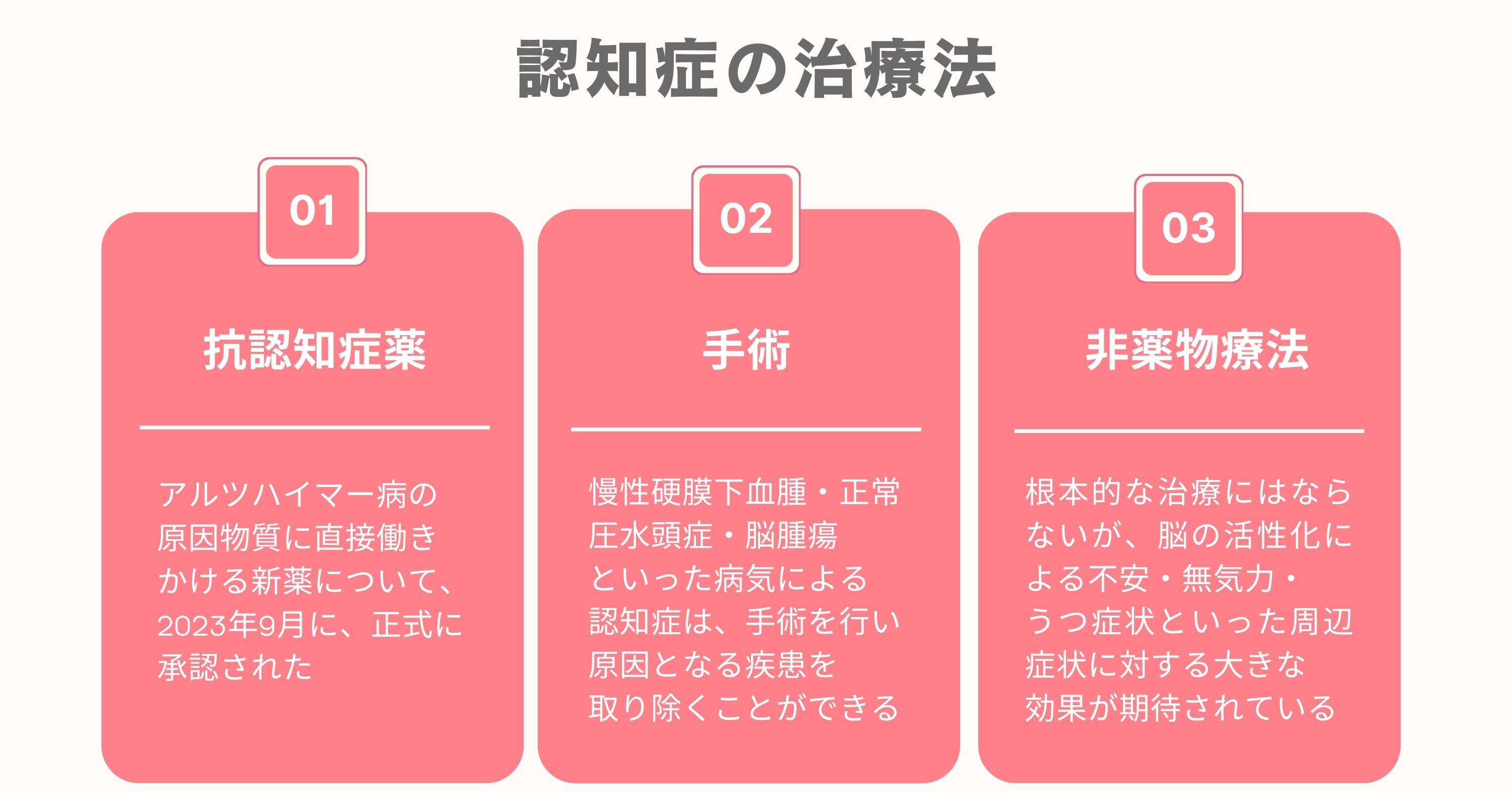 認知症の治療法3つまとめ