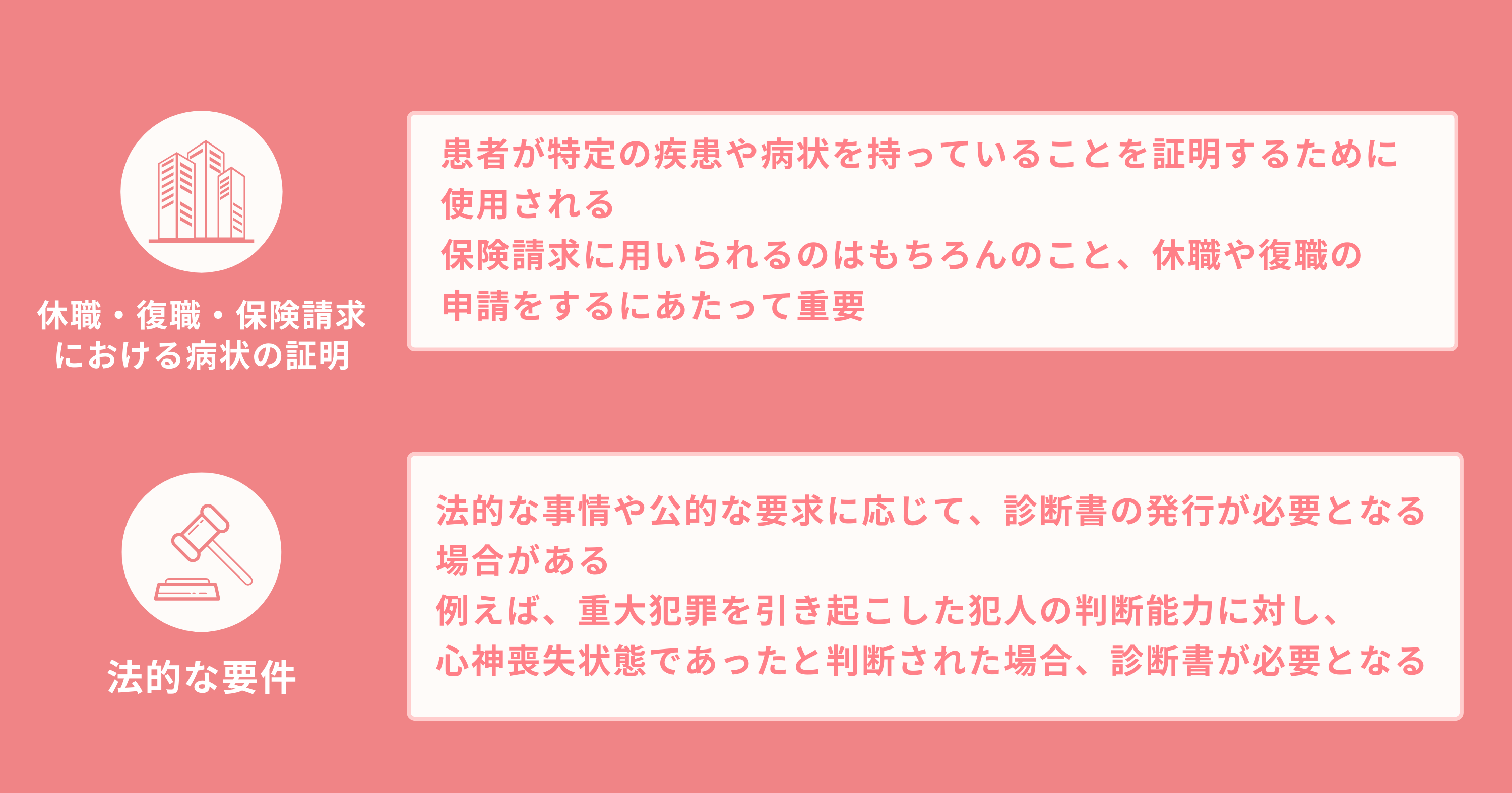 休職・復職・保険請求における病状の証明と法的要件についてのまとめ