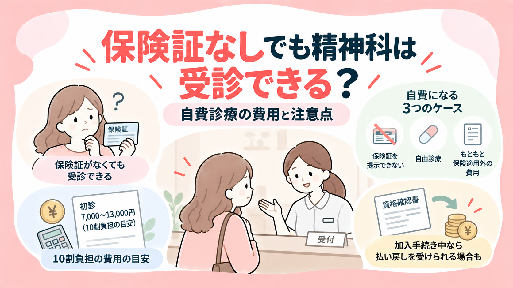 保険証なしでも精神科は受診できる？自費診療の費用と注意点の記事のアイキャッチ