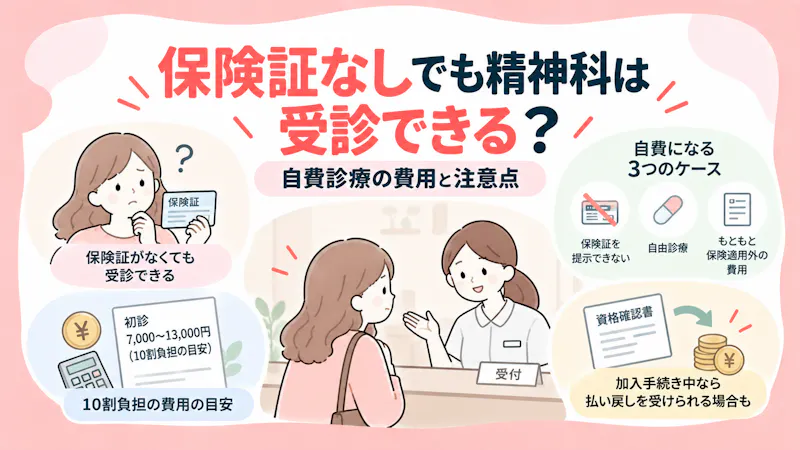 保険証なしでも精神科は受診できる?自費診療の費用と注意点の記事のアイキャッチ