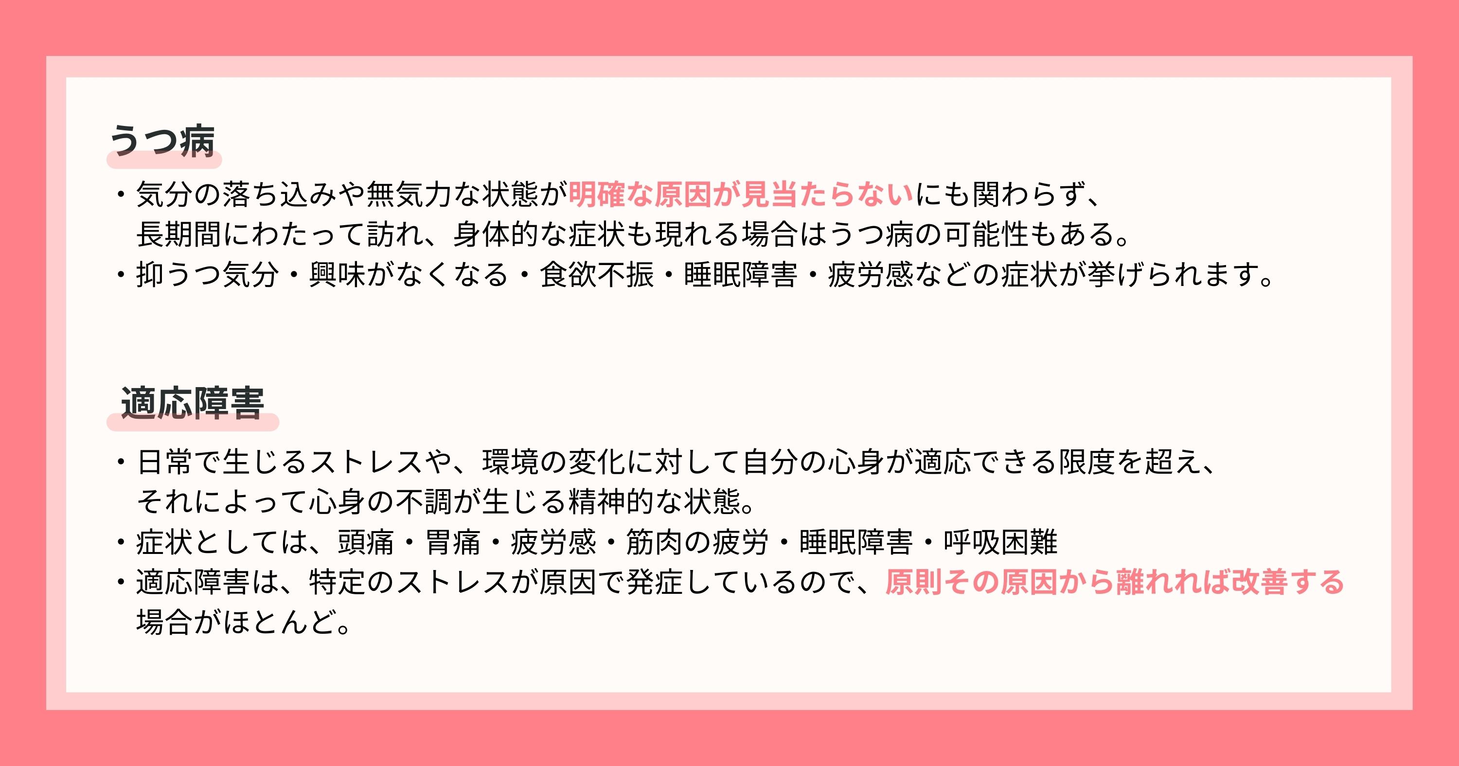 うつ病と適応障害の説明