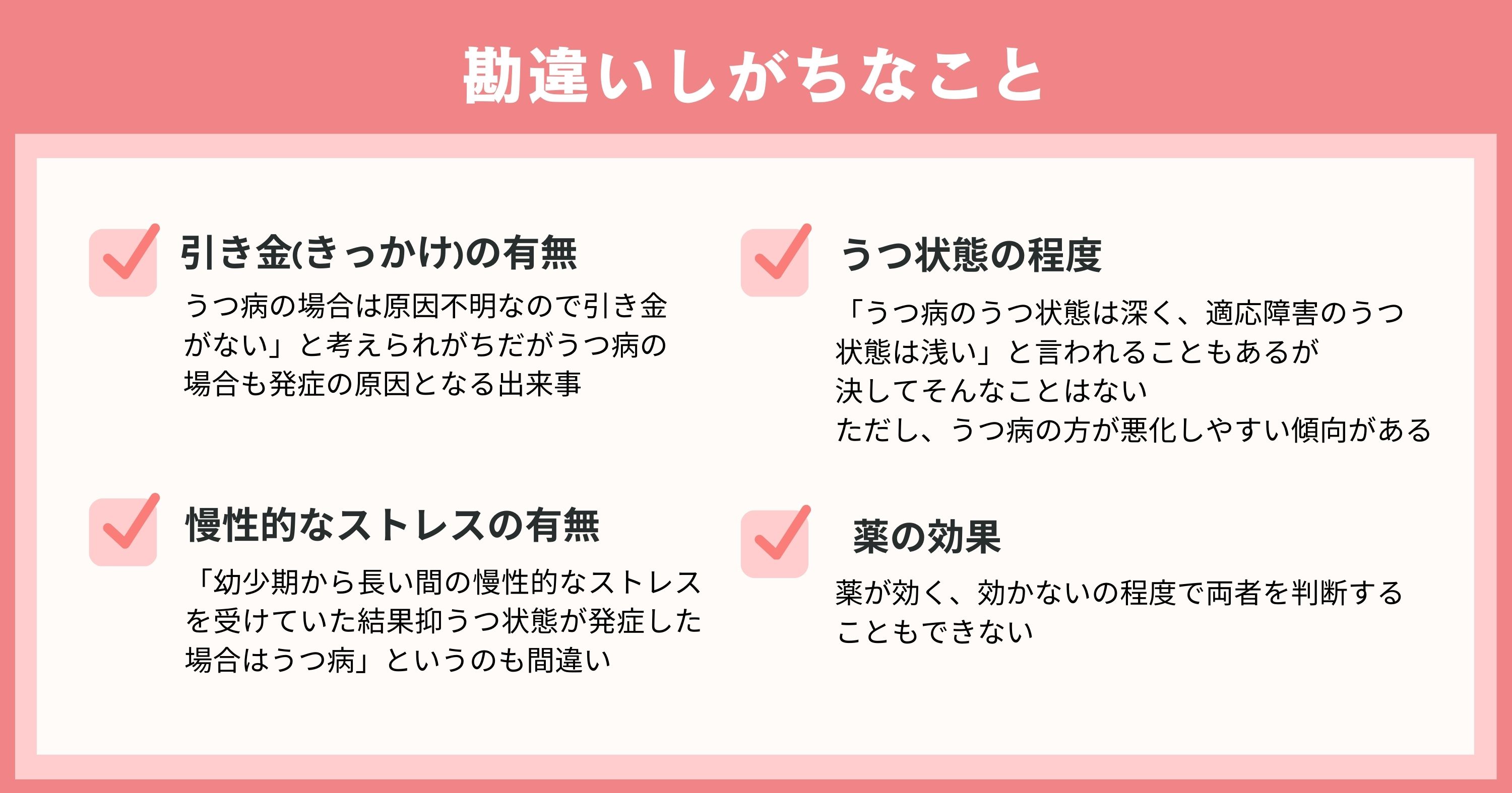 適応障害とうつ病:判別の際に勘違いしがちなこと4つ