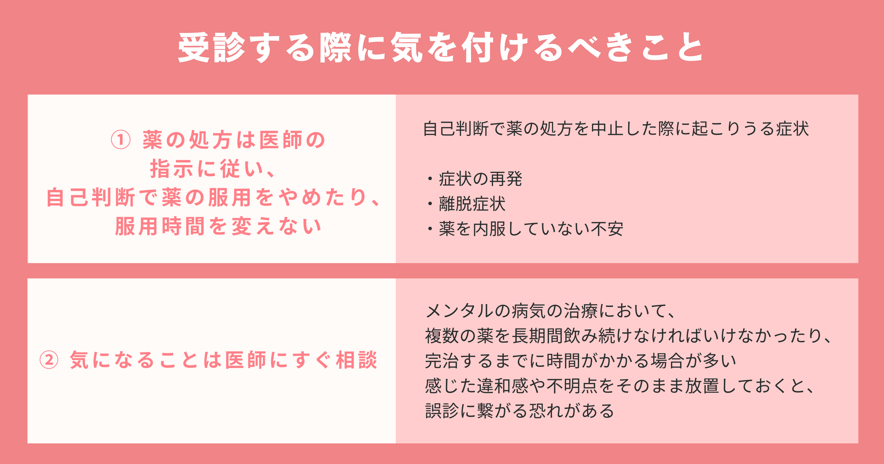 受診する際に気を付けるべきこと2点 まとめ