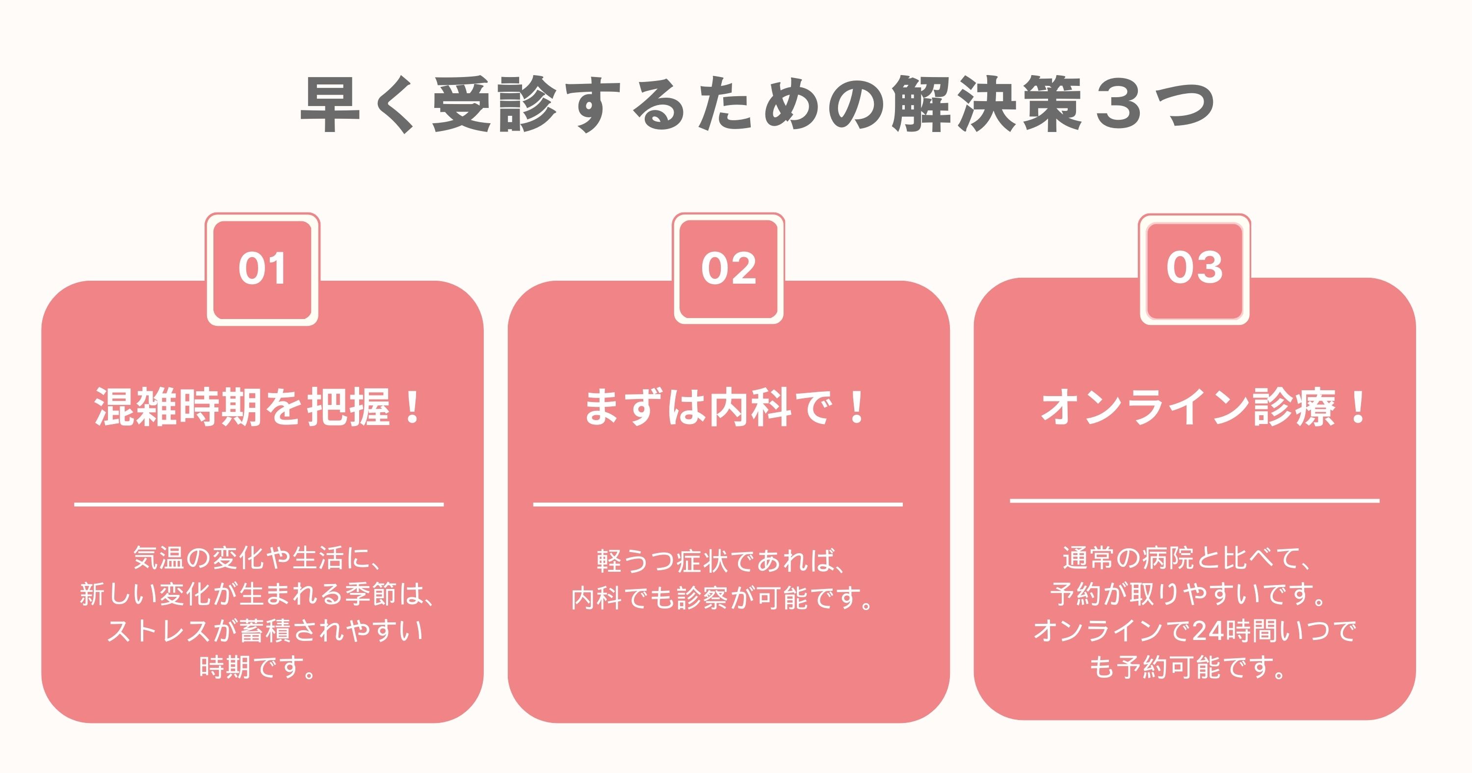 早く心療内科を受診するための解決策３つ