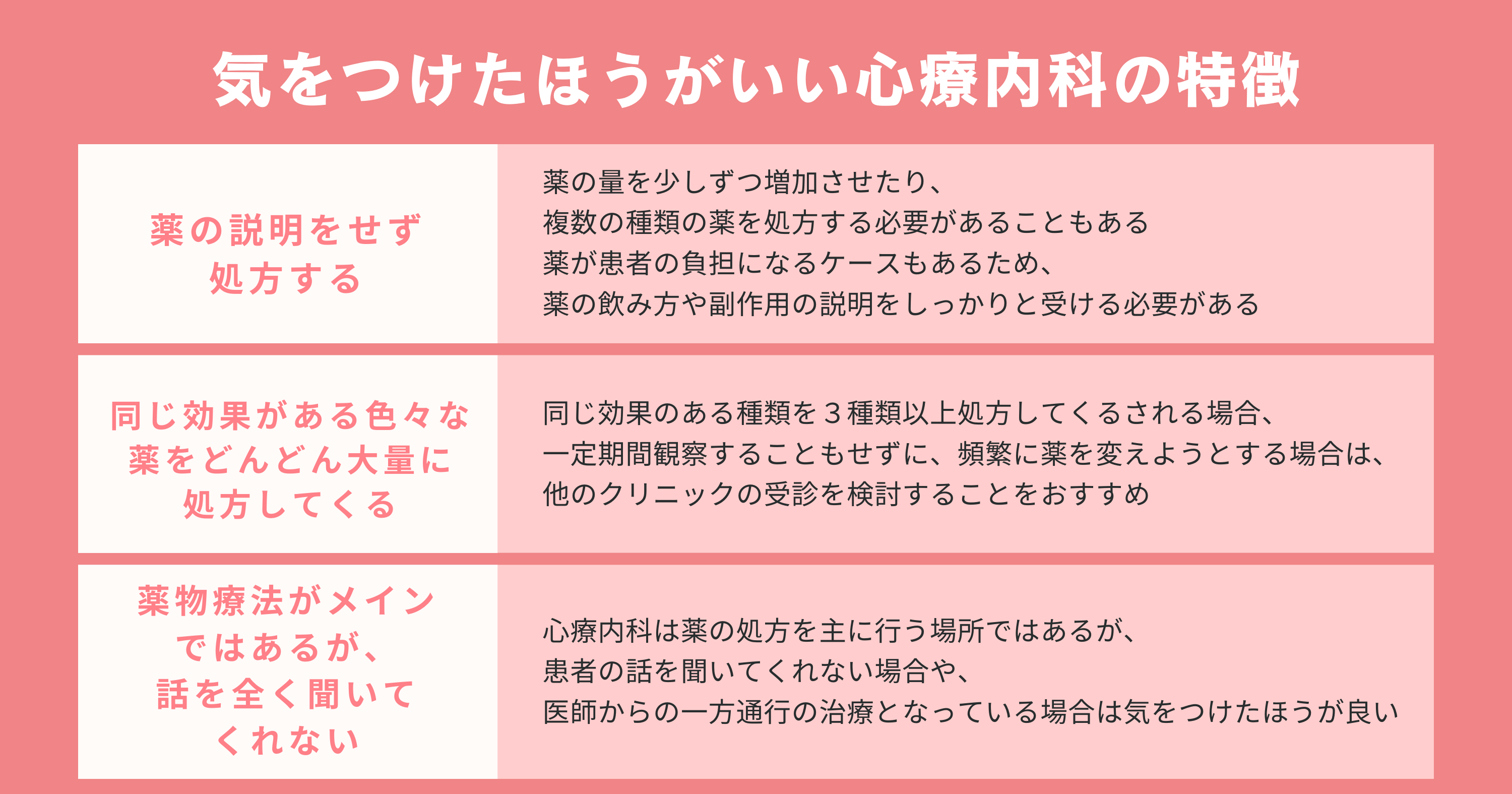 気をつけたほうがいい心療内科の特徴3つまとめ