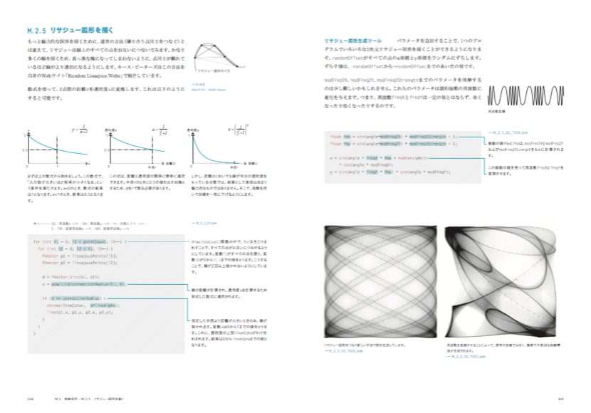 gd_2_lissajous