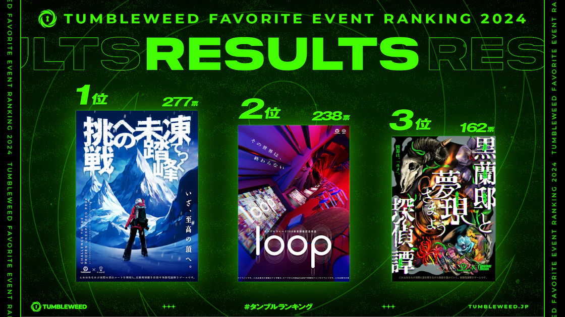 result_summary.jpg?fit=crop&w= 