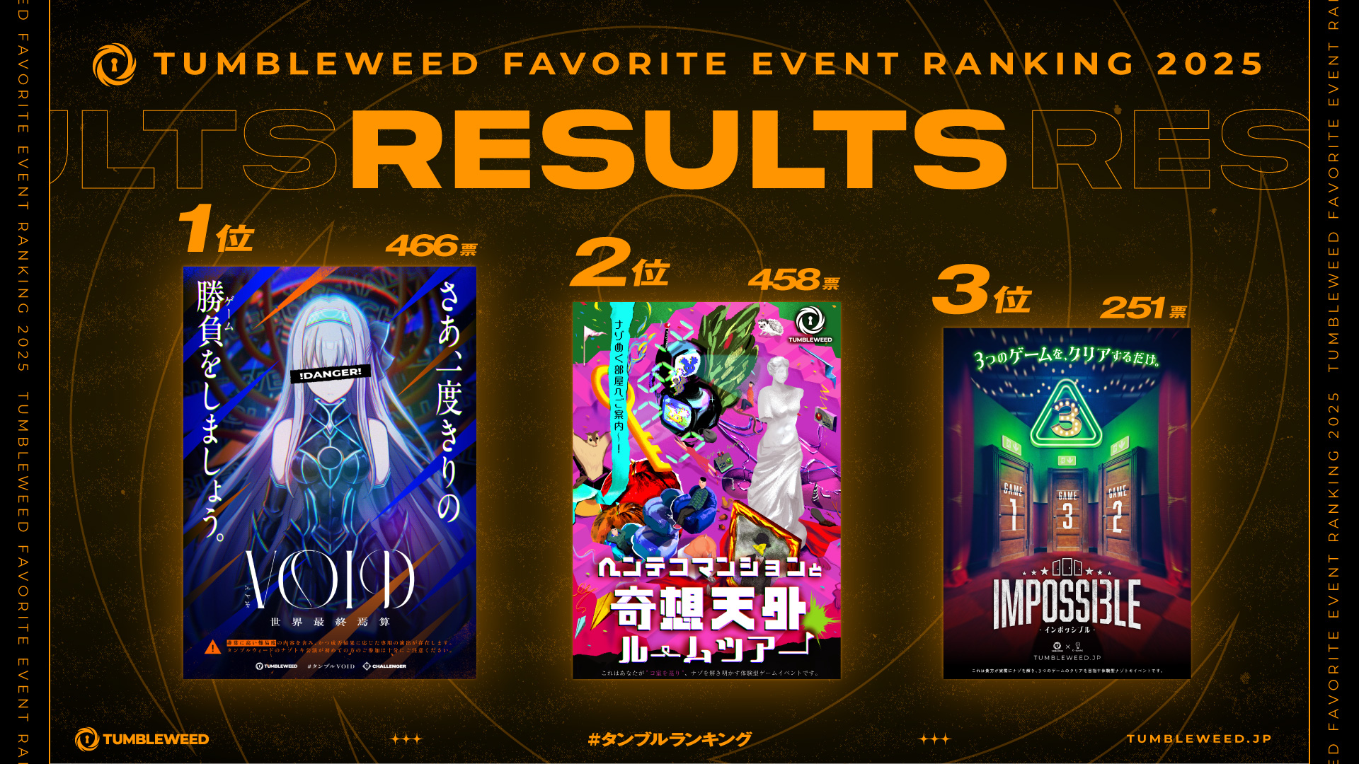 【おしらせ】『タンブルウィード フェイバリットランキング2025』結果発表