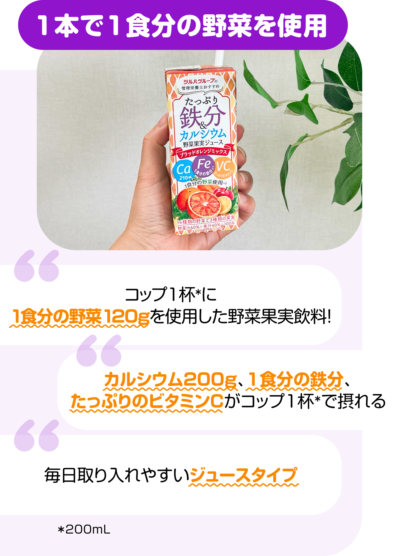 1本で1食分の野菜を使用　“コップ1杯（200mL）に1日分の野菜120gを使用した野菜果実飲料！” “カルシウム200g、1食分の鉄分、たっぷりのビタミンCがコップ1杯（200mL）で摂れる” “毎日取り入れやすいジュースタイプ”
