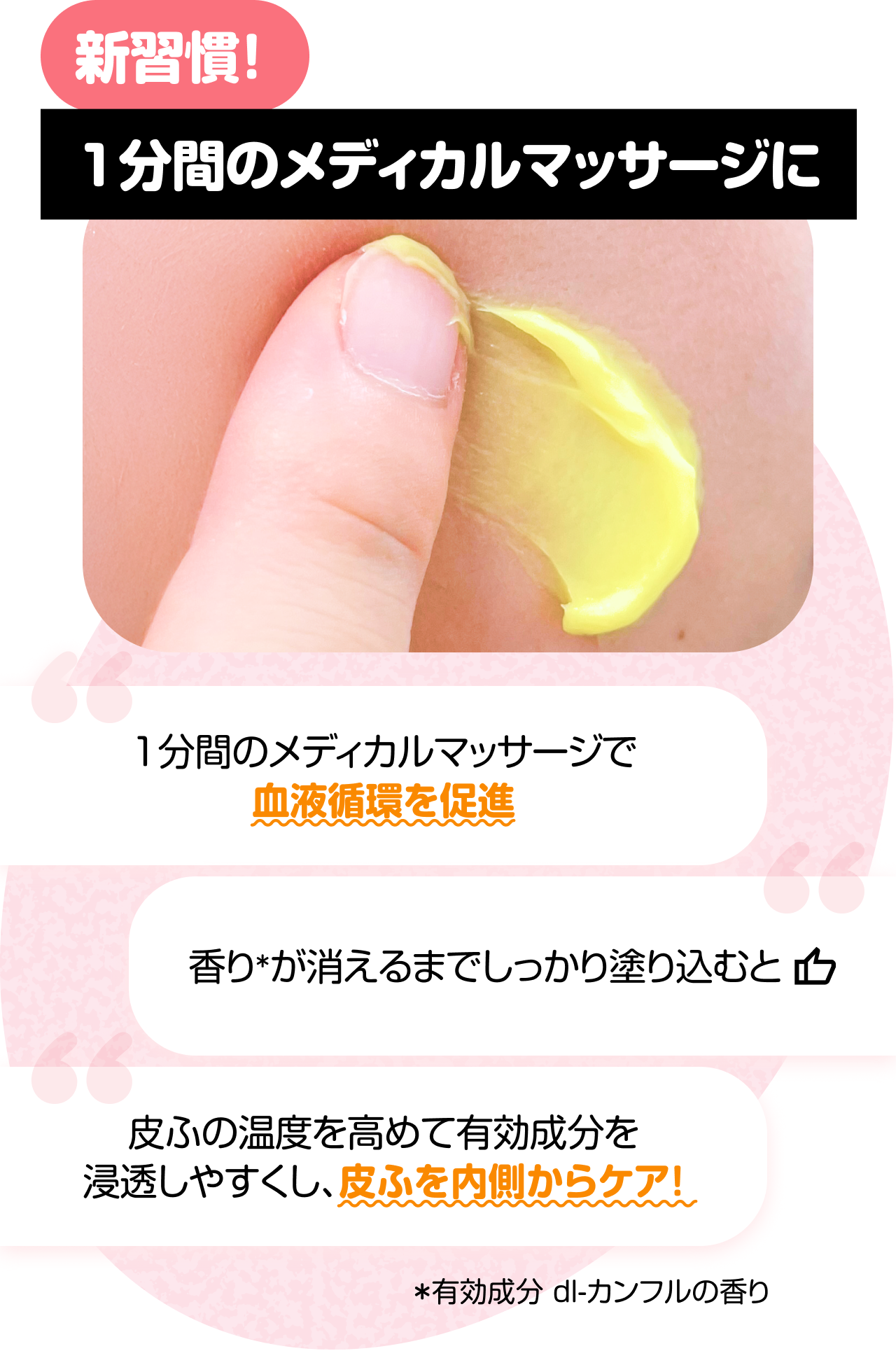 新習慣！1分間のメディカルマッサージに　“1分間のメディカルマッサージで血液循環を促進” “香り＊が消えるまでしっかり塗り込むとGOOD” “皮ふの温度を高めて有効成分を浸透しやすくし、皮ふを内側からケア！”＊有効成分 dl-カンフルの香り