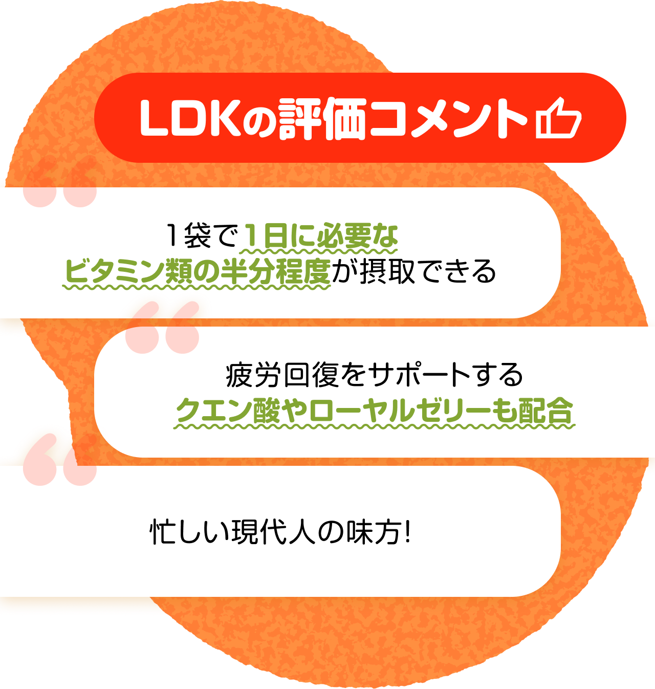 LDKの評価コメント　“1袋で1日に必要なビタミン類の半分程度が摂取できる” “疲労回復をサポートするクエン酸やローヤルゼリーも配合忙しい現代人の味方！”