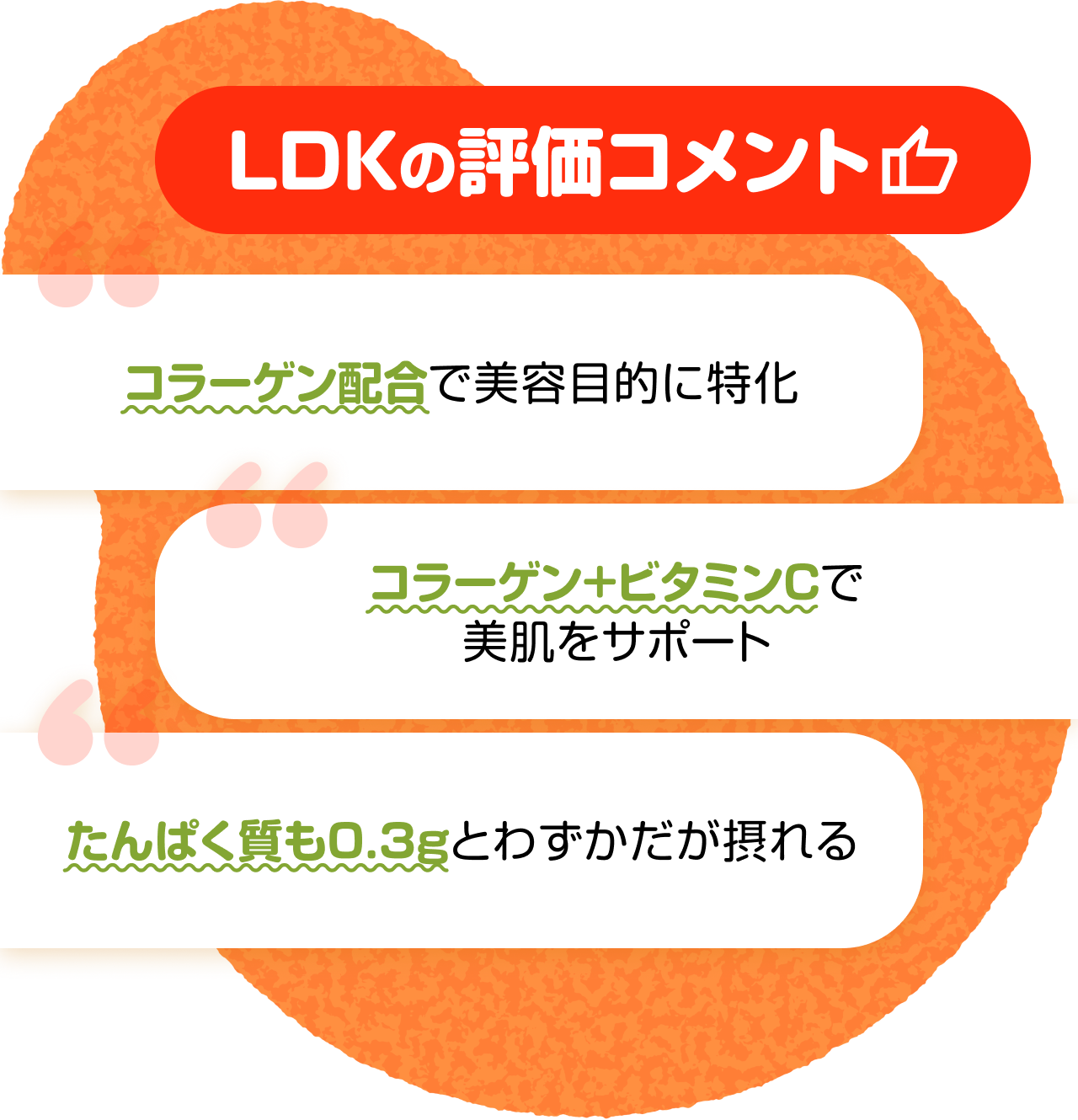 LDKの評価コメント　“コラーゲン配合で美容目的に特化” “コラーゲン＋ビタミンCで美肌をサポート” “たんぱく質も0.3gとわずかだが摂れる”