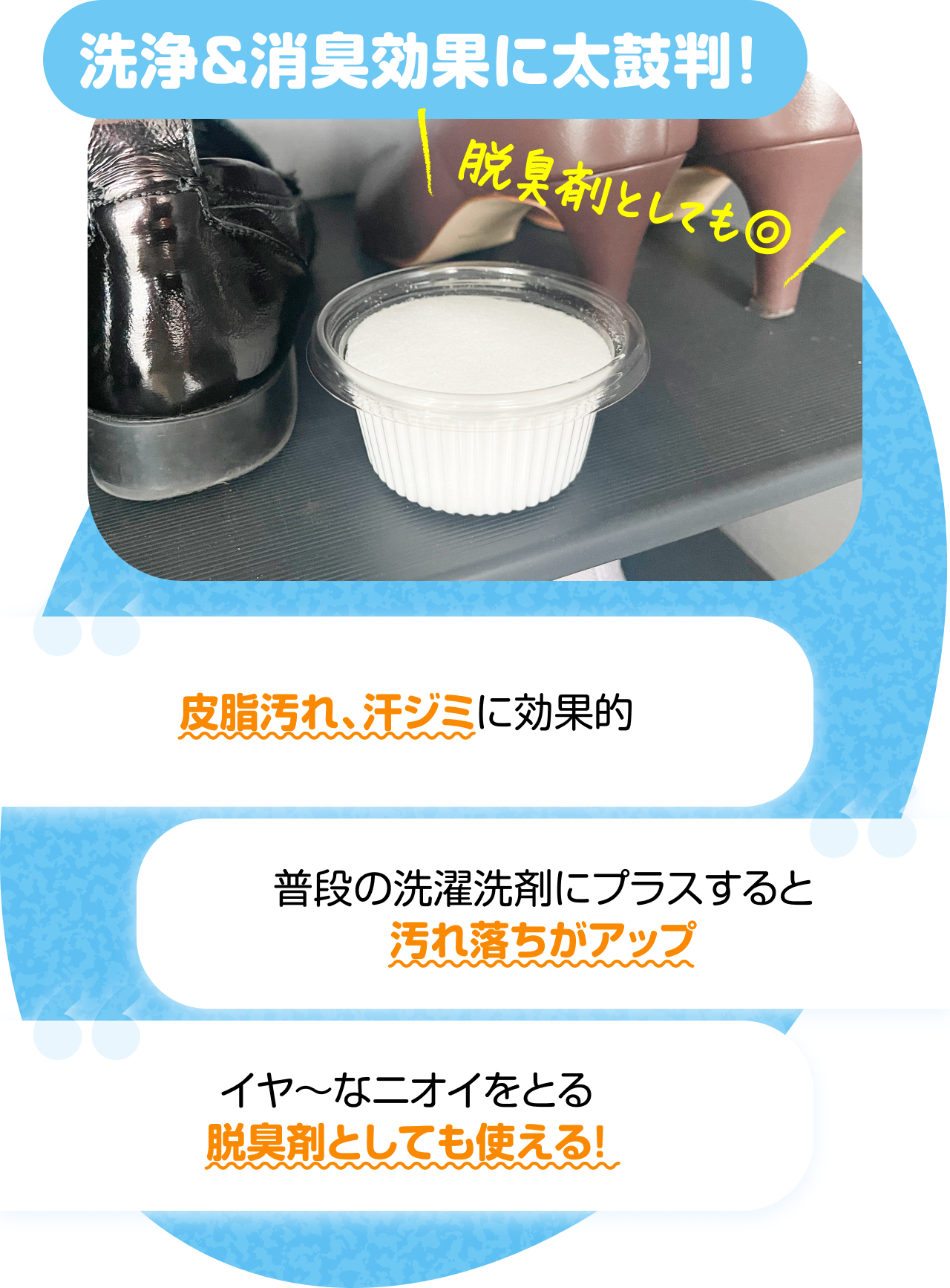 洗浄＆消臭効果に太鼓判！脱臭剤としても◎　“皮脂汚れ、汗ジミに効果的” “普段の洗濯洗剤にプラスすると汚れ落ちがアップ” “イヤ〜なニオイをとる脱臭剤としても使える！”
