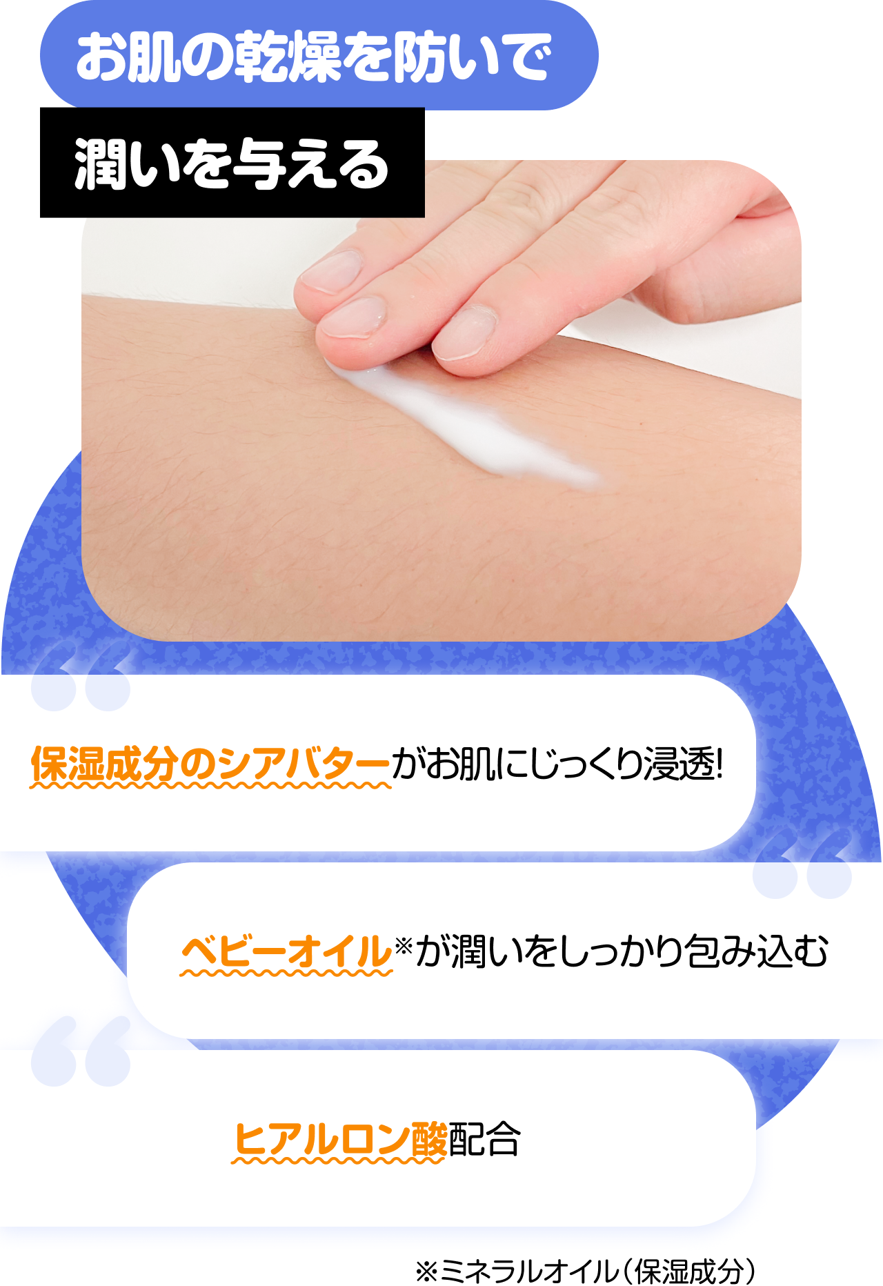 お肌の乾燥を防いで潤いを与える　“保湿成分のシアバターがお肌にじっくり浸透！” “ベビーオイル※が潤いをしっかり包み込む” “ヒアルロン酸配合” ※ミネラルオイル（保湿成分）