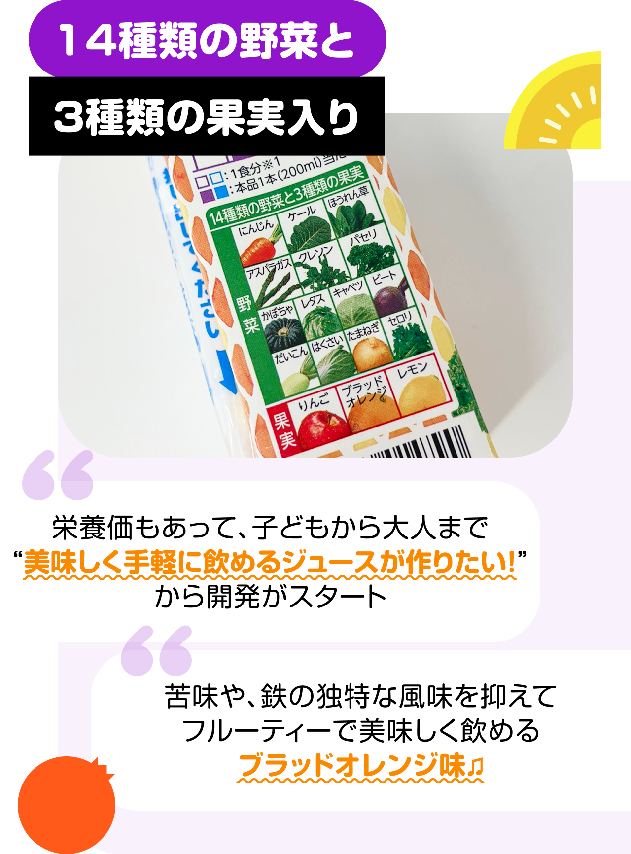 14種類の野菜と3種類の果実入り　“栄養価もあって、子どもから大人まで美味しく手軽に飲めるジュースが作りたい！から開発がスタート” “苦味や、鉄の独特な風味を抑えてフルーティーで美味しく飲めるブラッドオレンジ味♫”