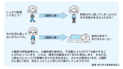 %e8%87%aa%e4%bd%93%e9%87%8d%e3%81%a7%e3%81%ae%e7%ad%8b%e5%8a%9b%e3%83%88%e3%83%ac%e3%83%bc%e3%83%8b%e3%83%b3%e3%82%b0%e3%82%92%e4%b8%ad%e5%bf%83%e3%81%ab%e3%80%80%e5%85%a8%e8%ba%ab%e3%80%802019