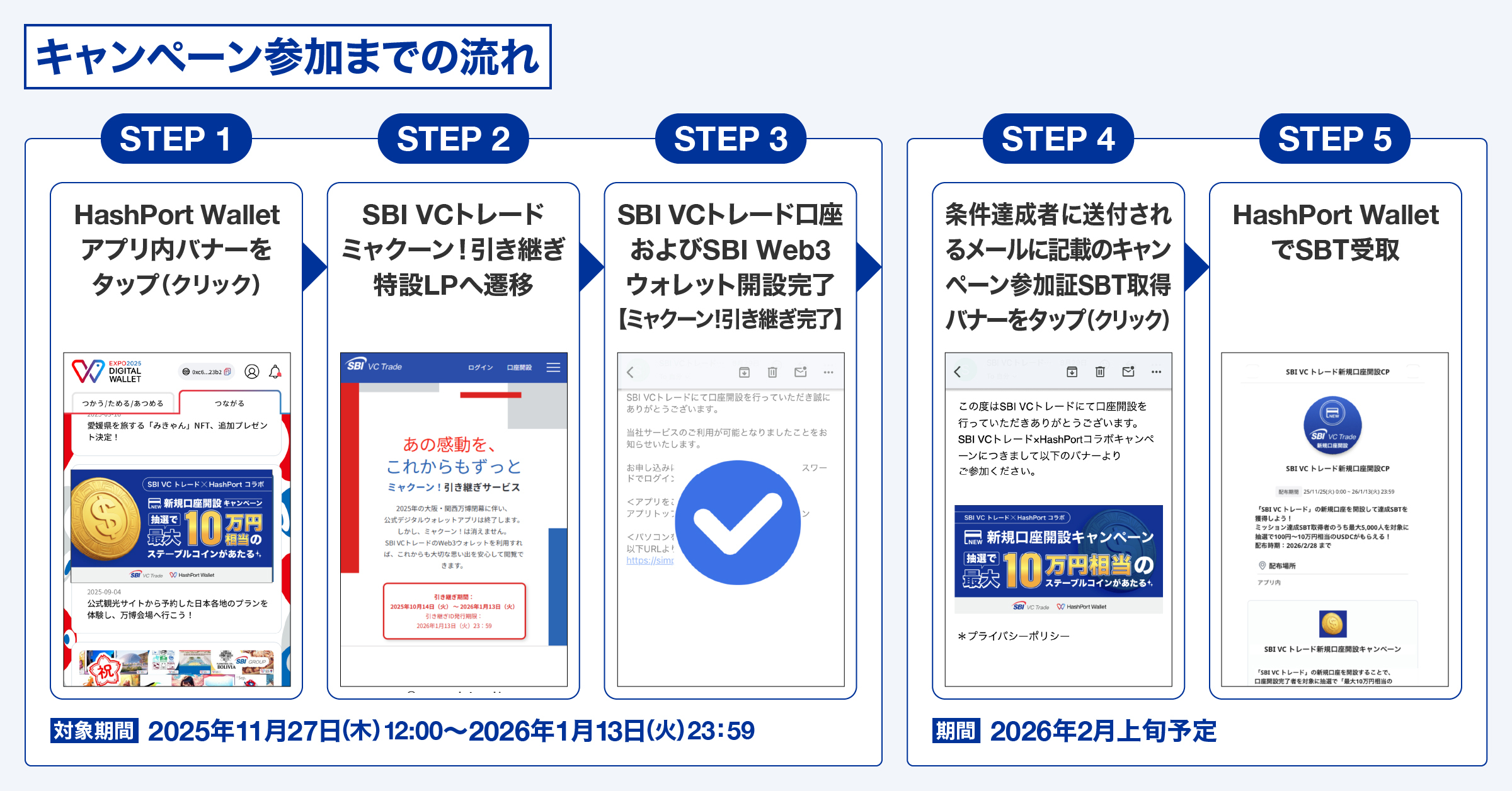 お知らせ｜暗号資産（仮想通貨）・電子決済手段の取引所｜SBI VCトレード
