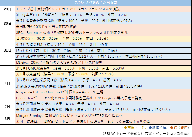 「暗号クラブ」 12巻　* 価格応相談 Amazon.co.jp: PHPくらしラク~る♪2025年6月増刊号:運を強くする