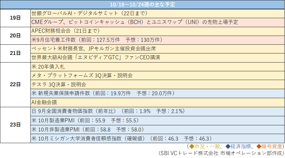 weekly_schedule