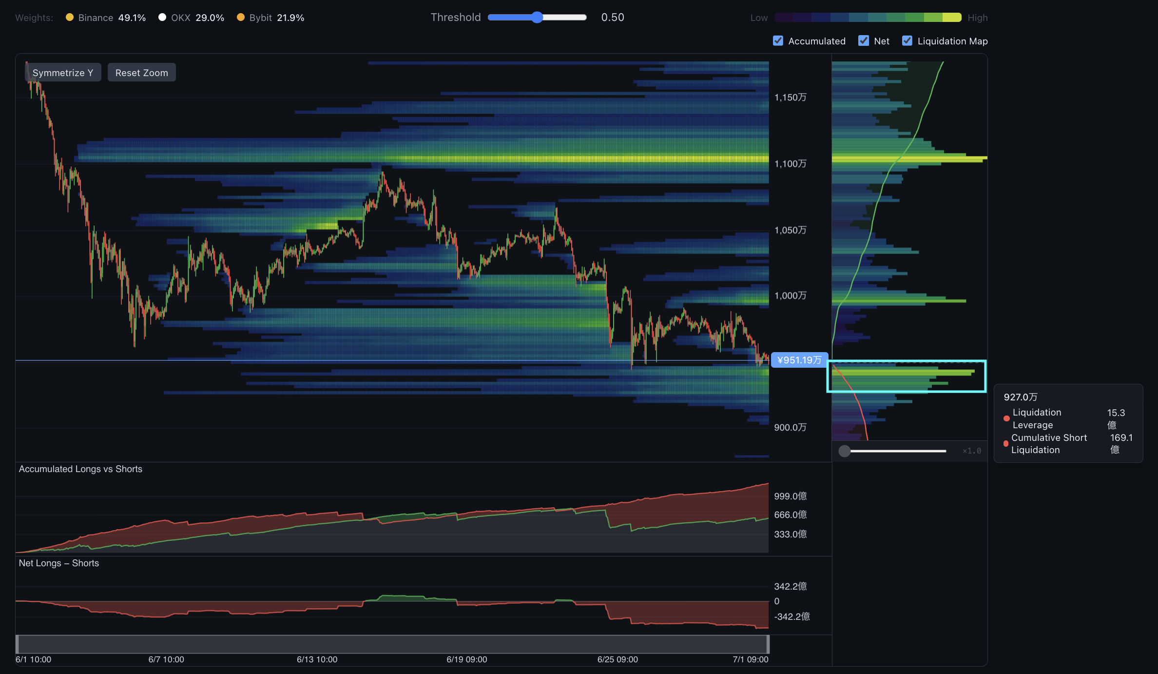 BTC/JPY日足