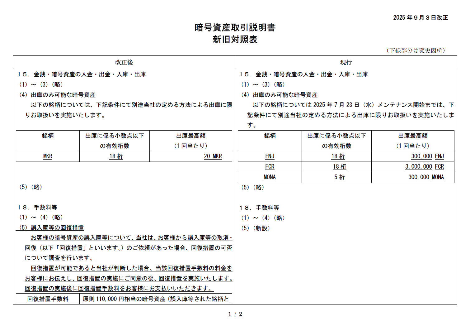 ます様オーダーご相談ページ お知らせ｜暗号資産（仮想通貨）・電子決済手段の取引所｜SBI VC