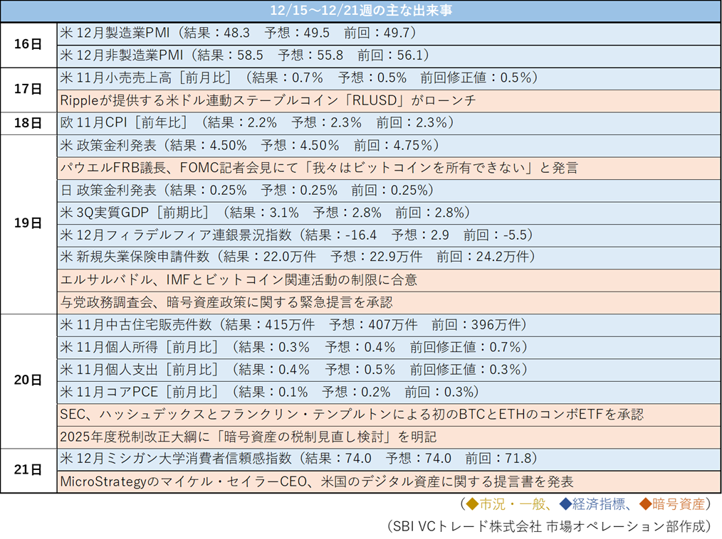 取引決定済み 金額・株数指定取引（愛称：キンカブ）のお取引 － 単元株化注文