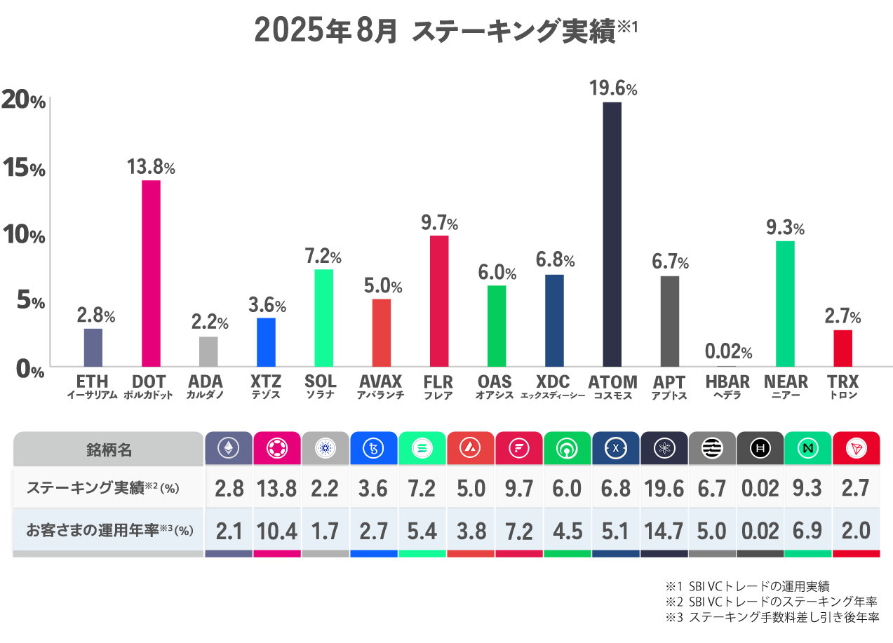 【匿名発送】理想と平和の決断　24時間以内発送　パーフェクト・アルカディア　銀 匿名発送】理想と平和の決断 24時間以内発送 パーフェクト