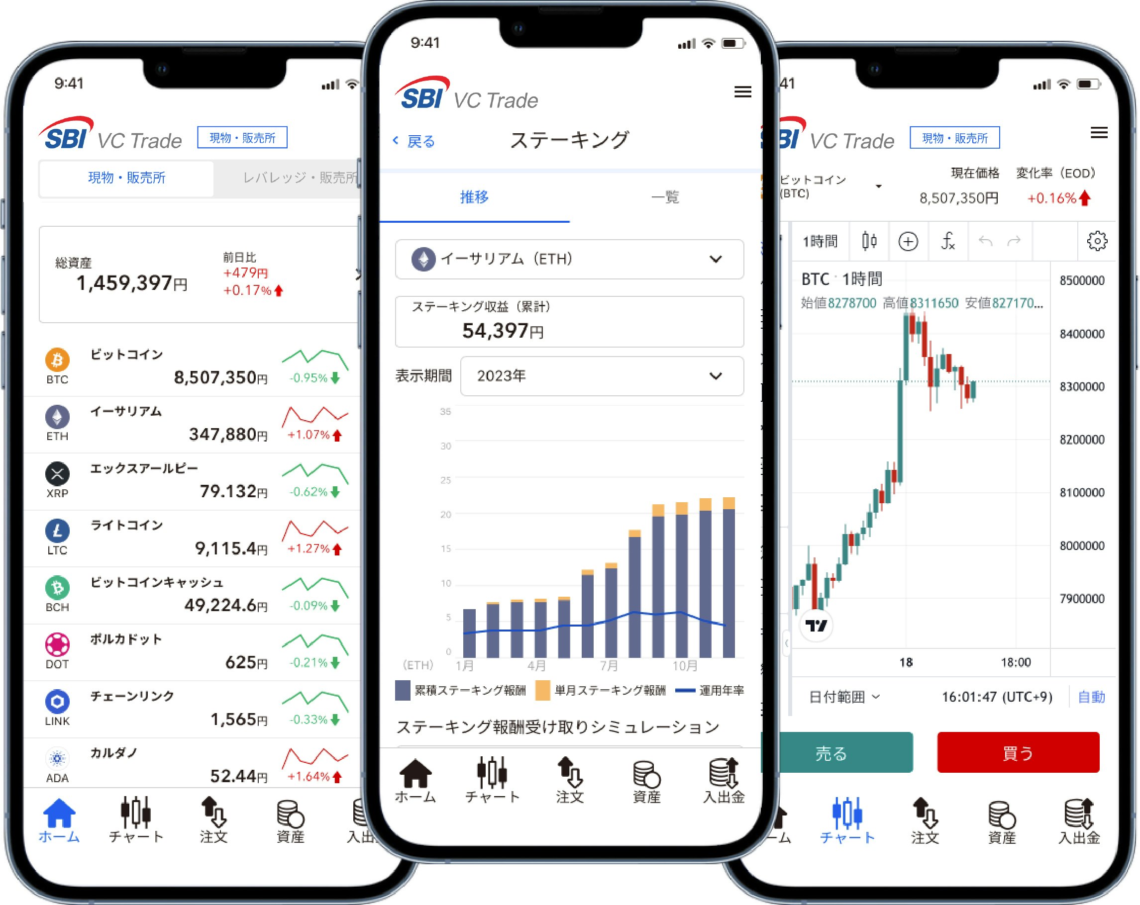 SBI VCトレードアプリ