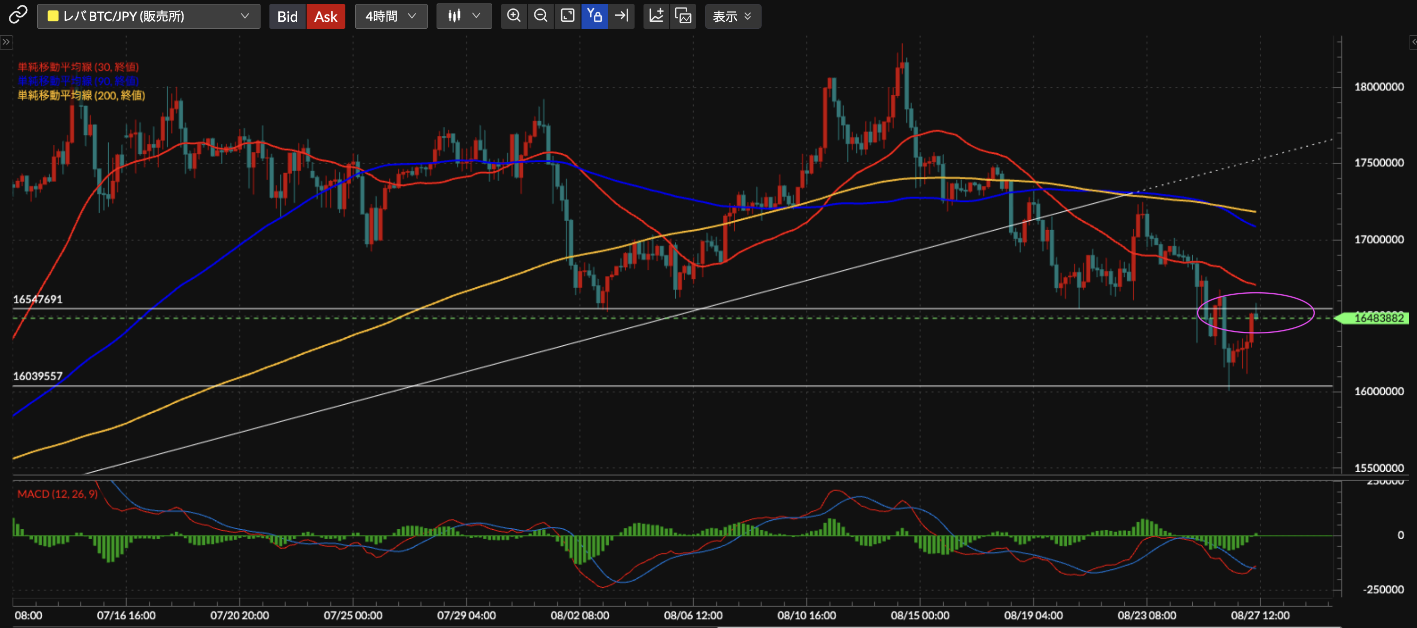 黒縄2025年度5月出荷分 黒縄2025年度5月出荷分 黒縄2025年度5月出荷分 Sad news] It