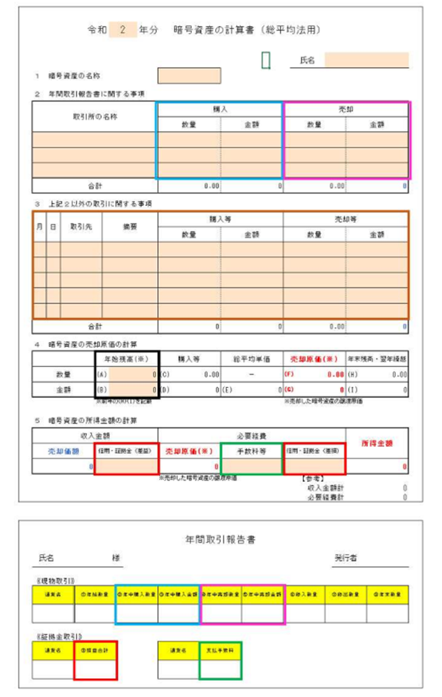 株・FX・仮想通貨 一番トクする確定申告 平成31年3月15日申告分 (SEIB 確定申告書等作成コーナー】-暗号資産の取引に係る収入がある場合
