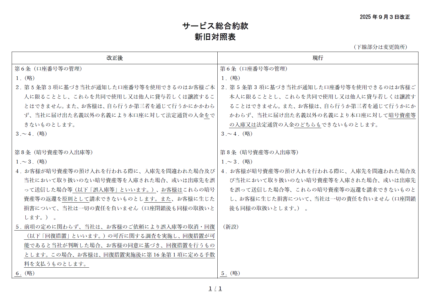 にしこ様オーダー専用ページ 仕上がり確認 お知らせ｜暗号資産（仮想通貨）・電子決済手段の取引所｜SBI VC