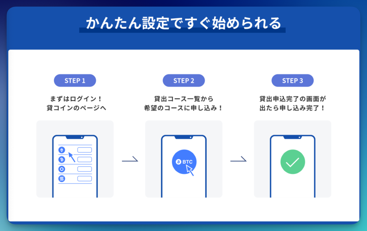 USDCレンディングの利用方法・手順