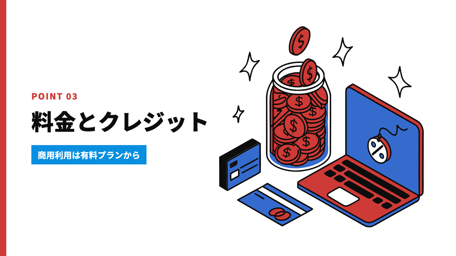 料金プランとクレジットの消費のしくみ