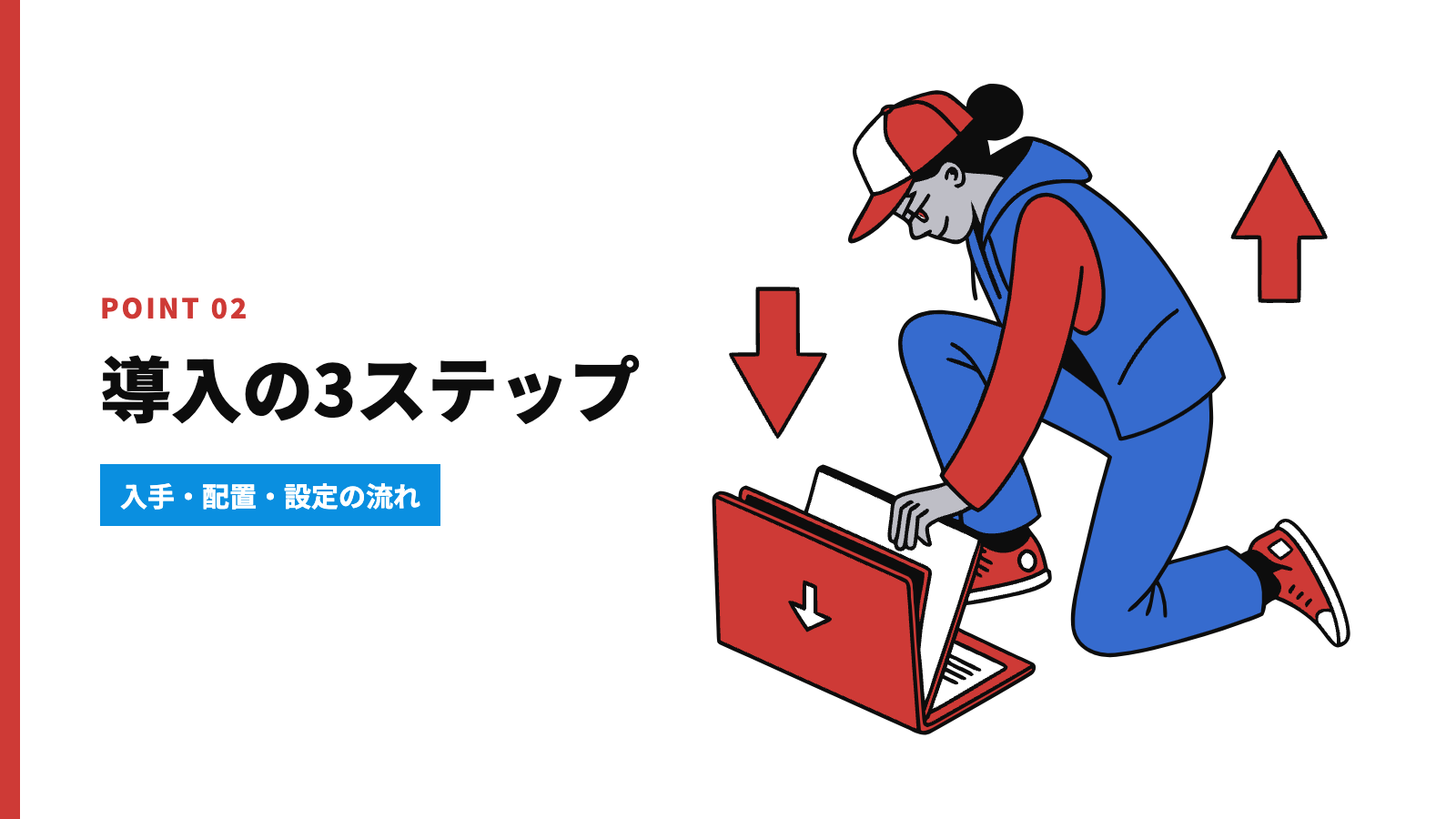 FLUX.1でLoRAを使うための準備と導入の3ステップ